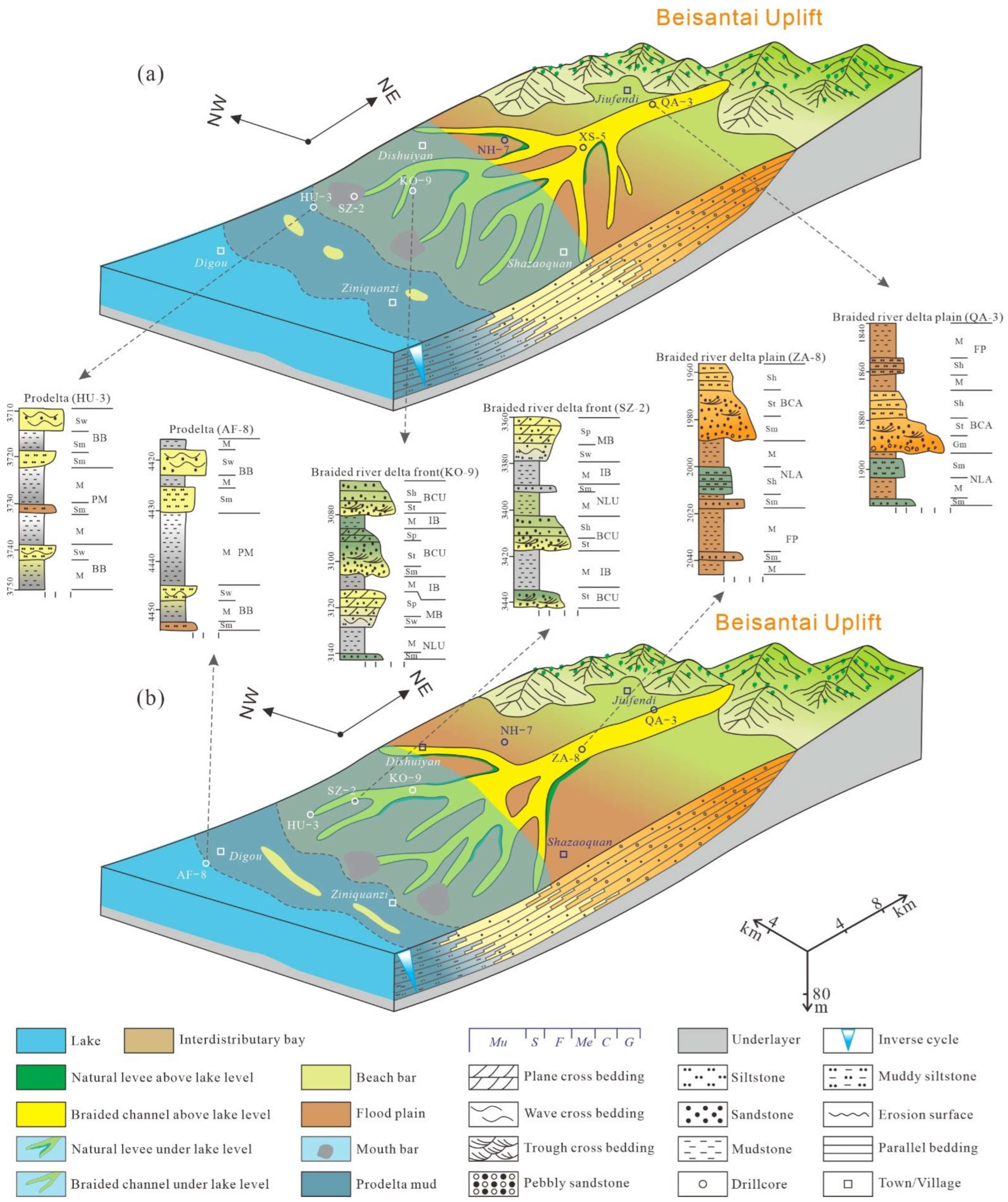 Minerals 12 01409 g010