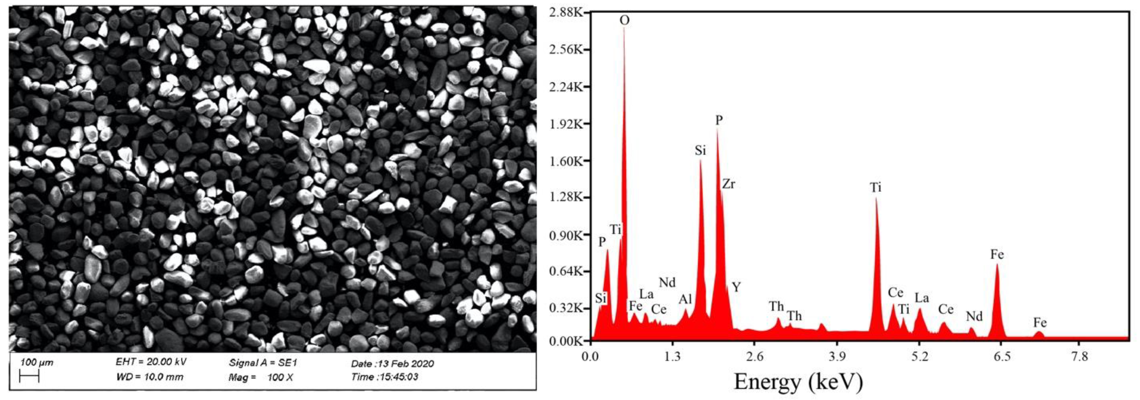 Minerals 12 01411 g008