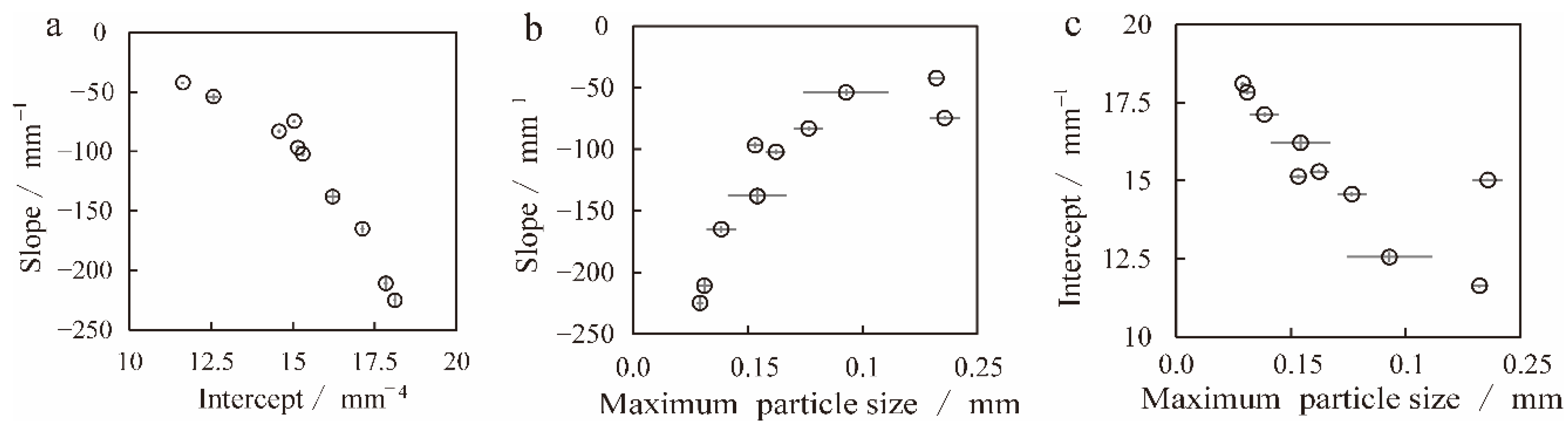 Minerals 12 01412 g008