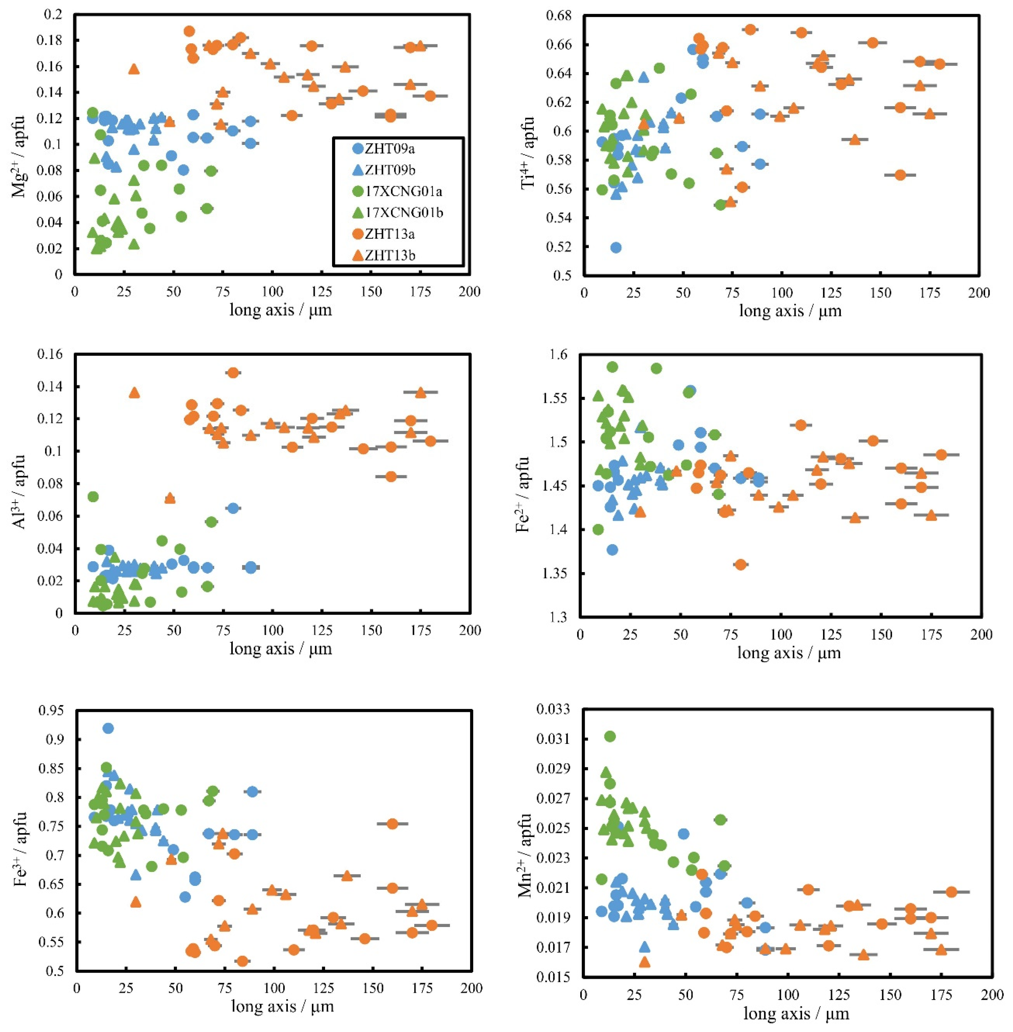 Minerals 12 01412 g009