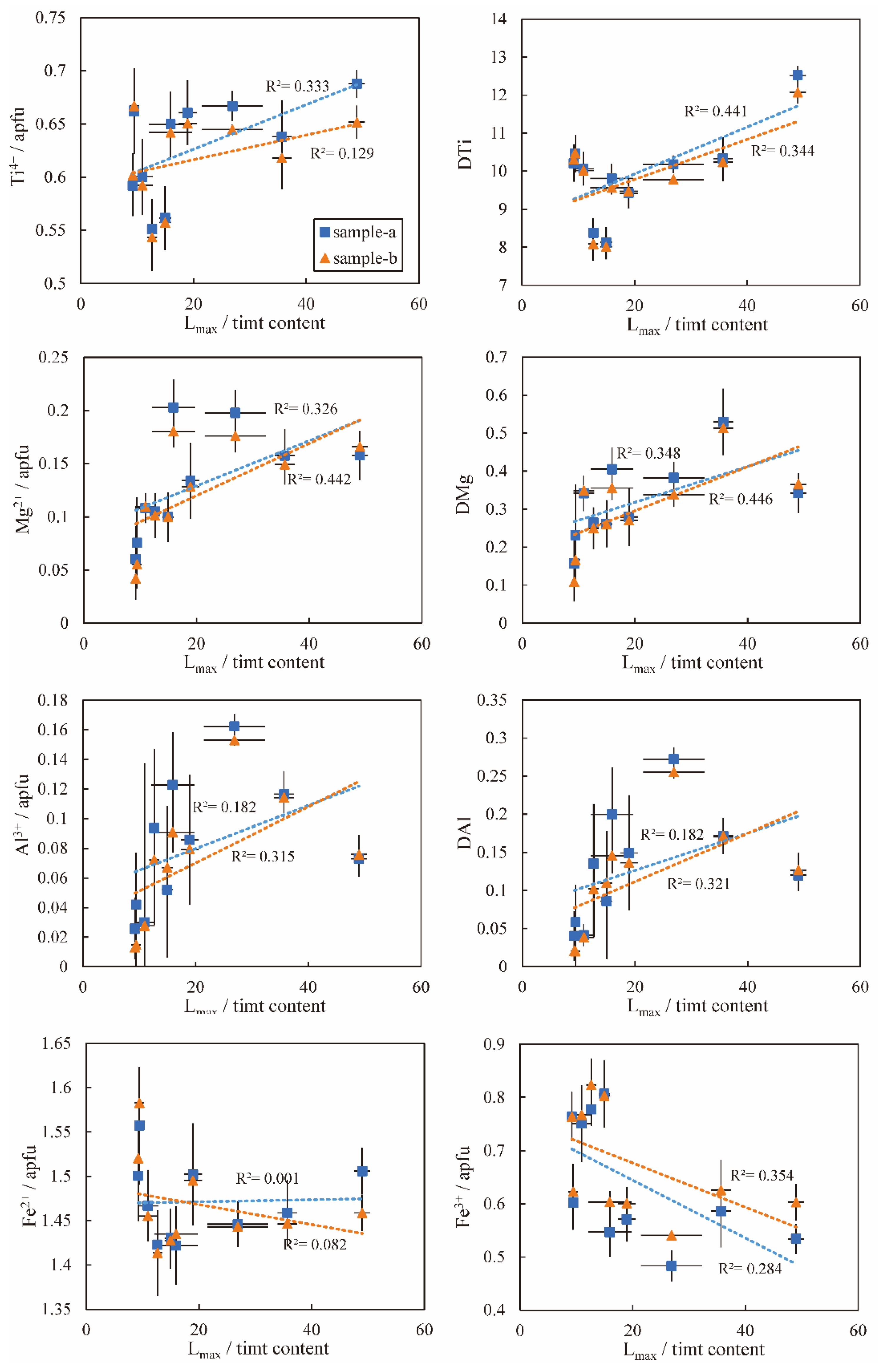 Minerals 12 01412 g011