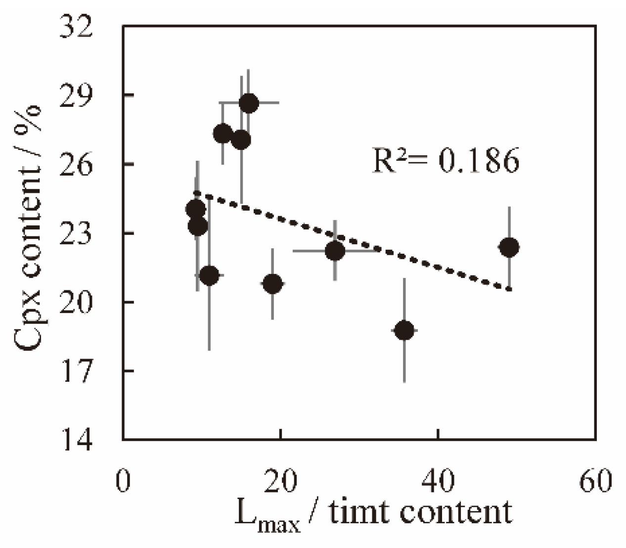 Minerals 12 01412 g012