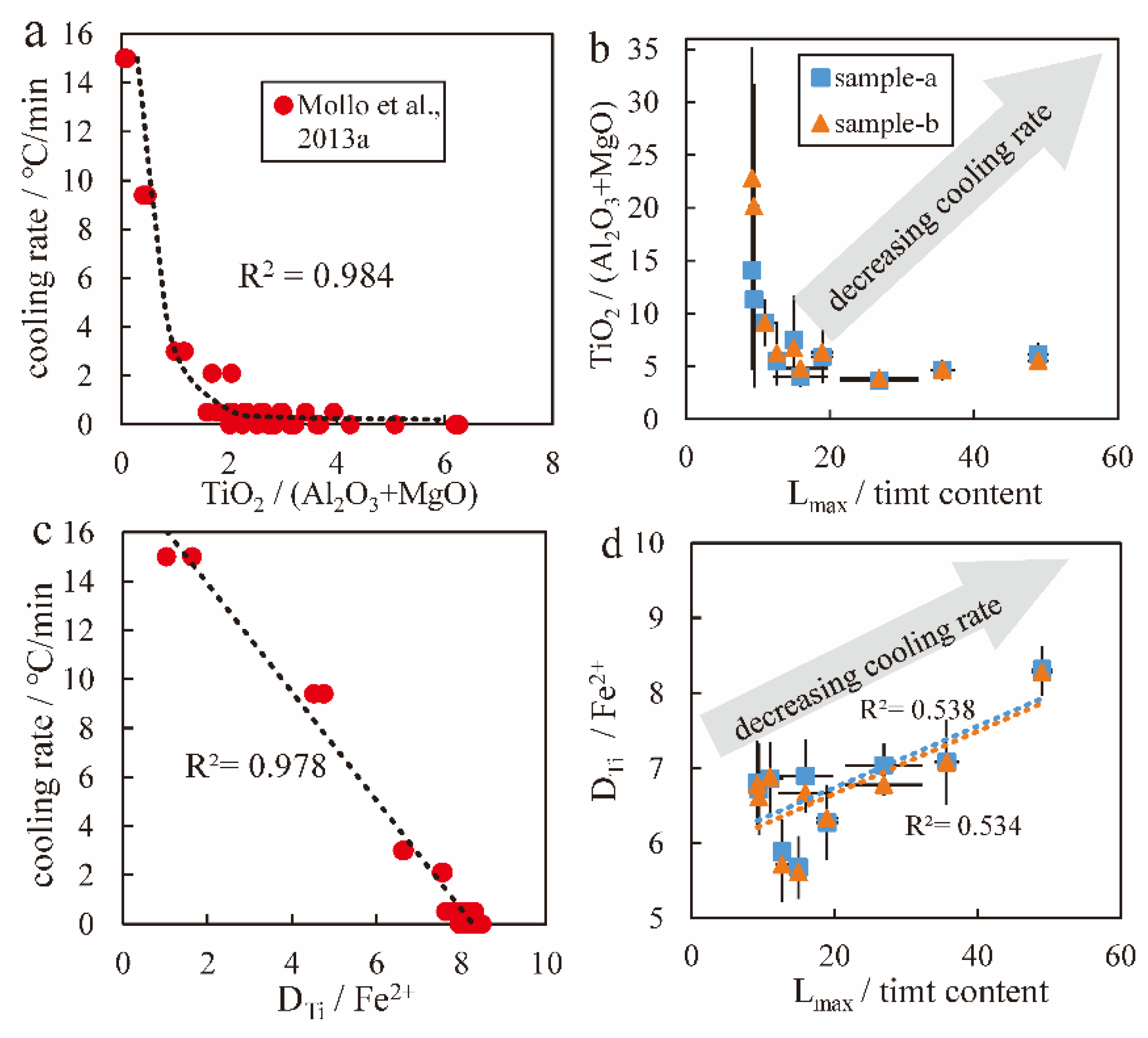Minerals 12 01412 g013