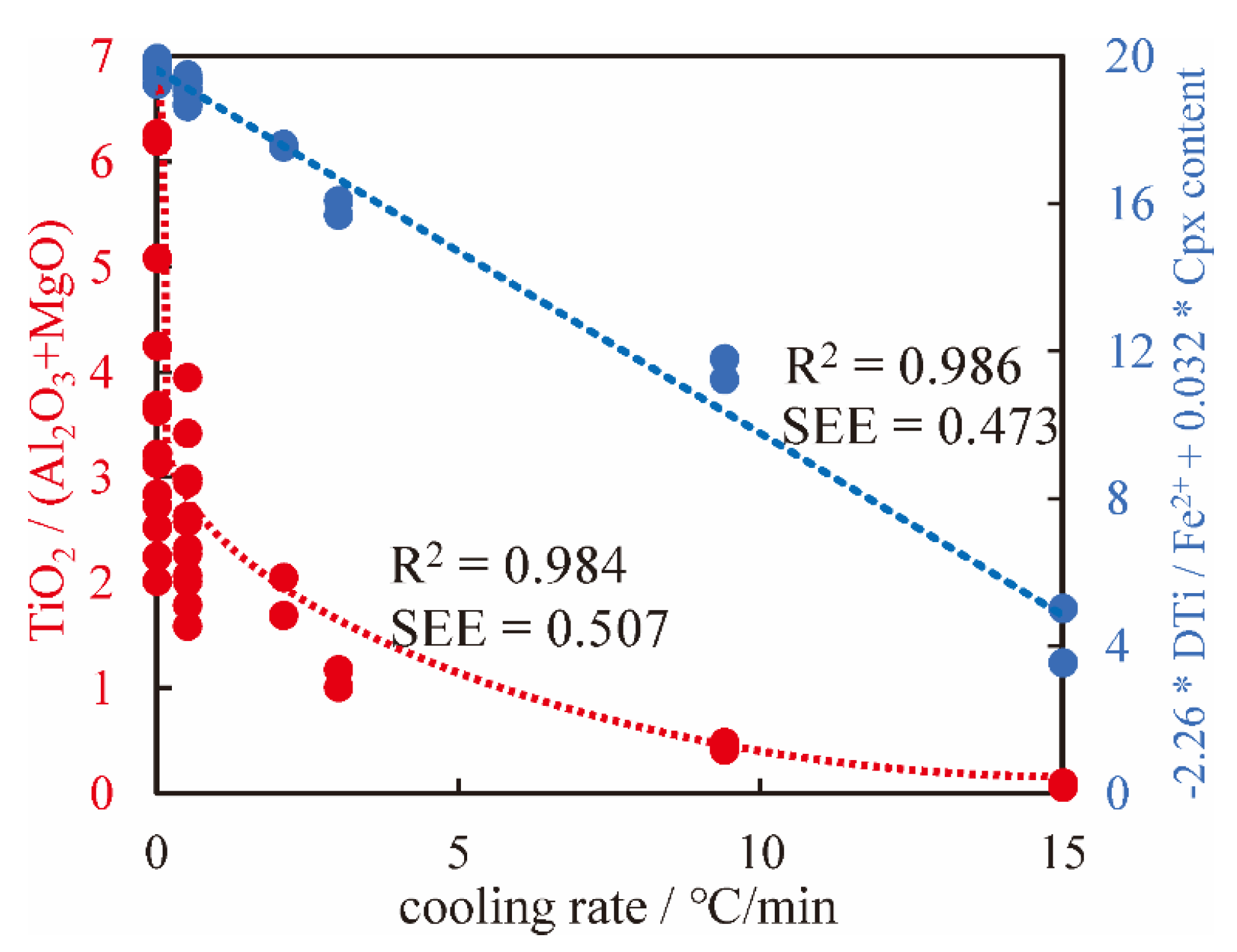 Minerals 12 01412 g014