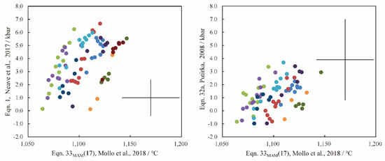 Minerals 12 01412 g0a2