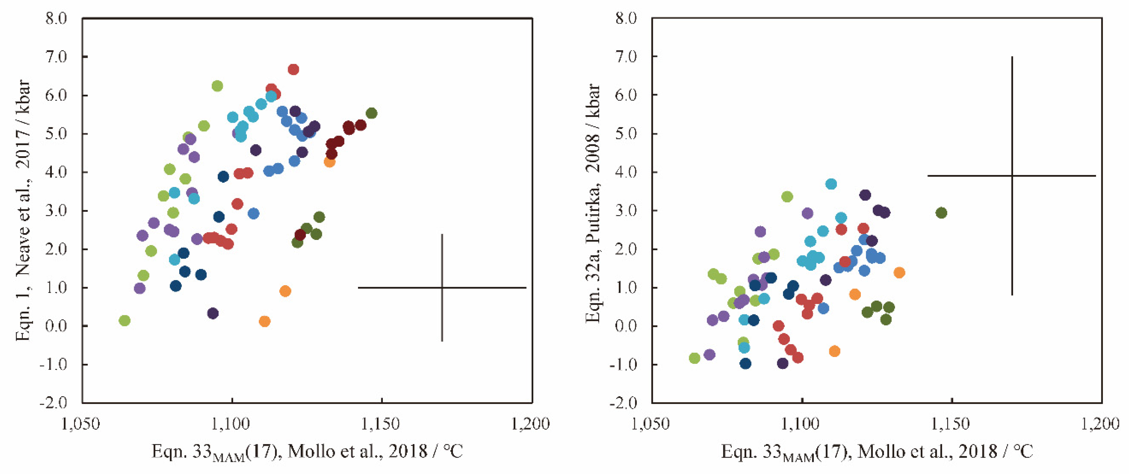 Minerals 12 01412 g0a2