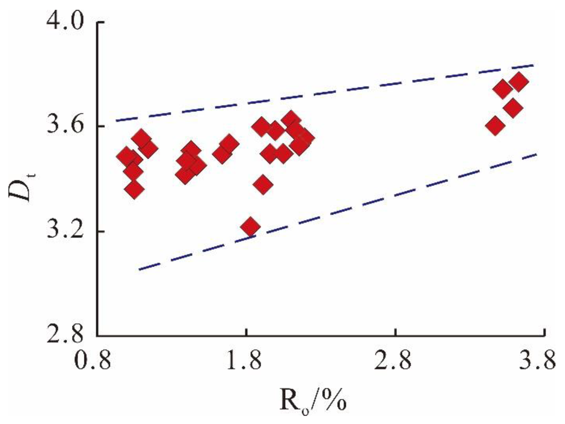 Minerals 12 01425 g005