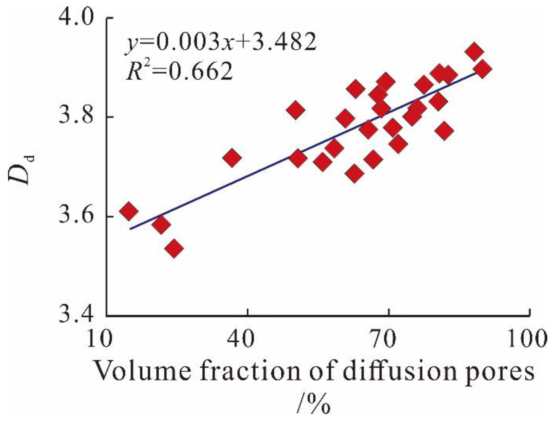 Minerals 12 01425 g007