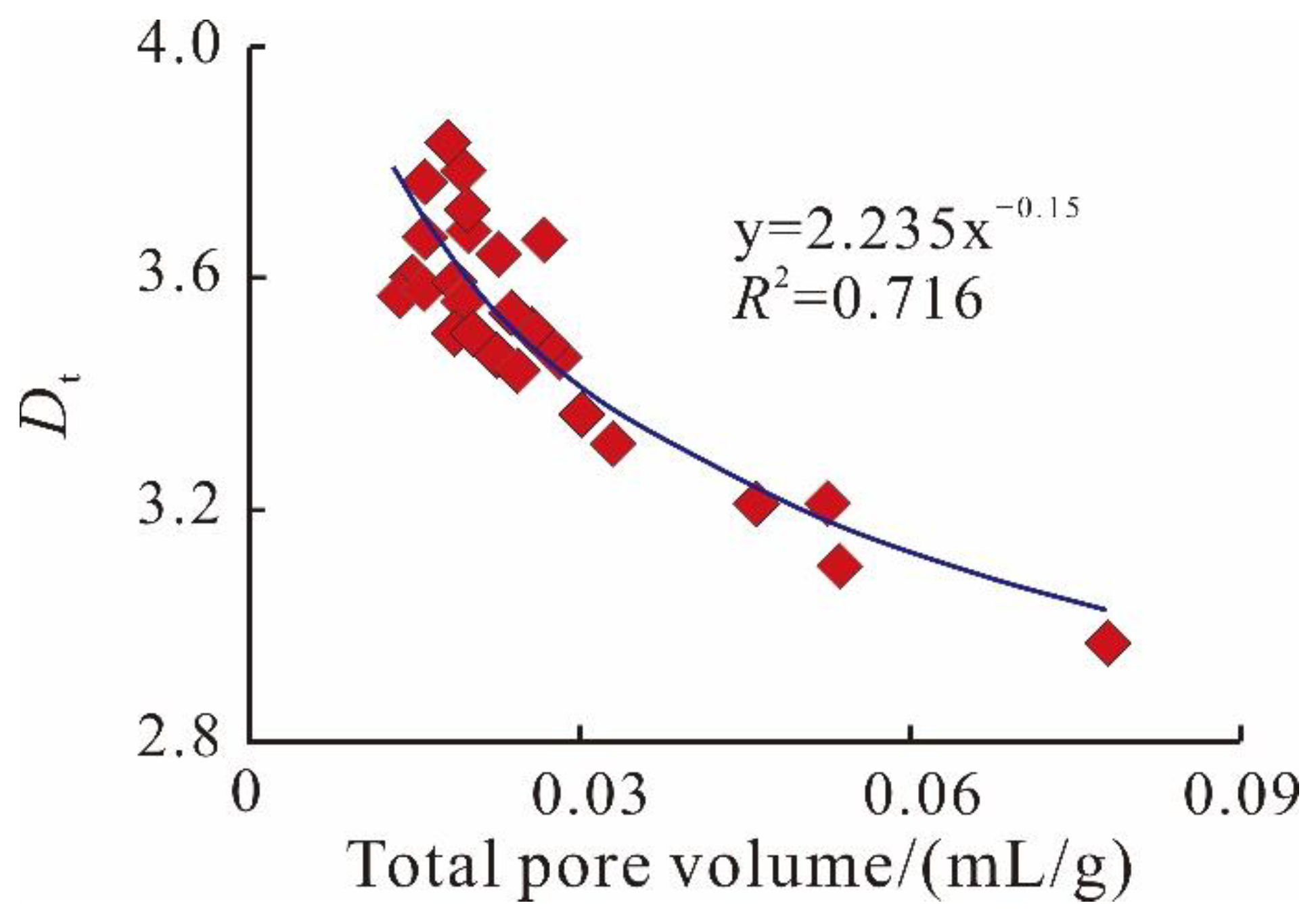 Minerals 12 01425 g011