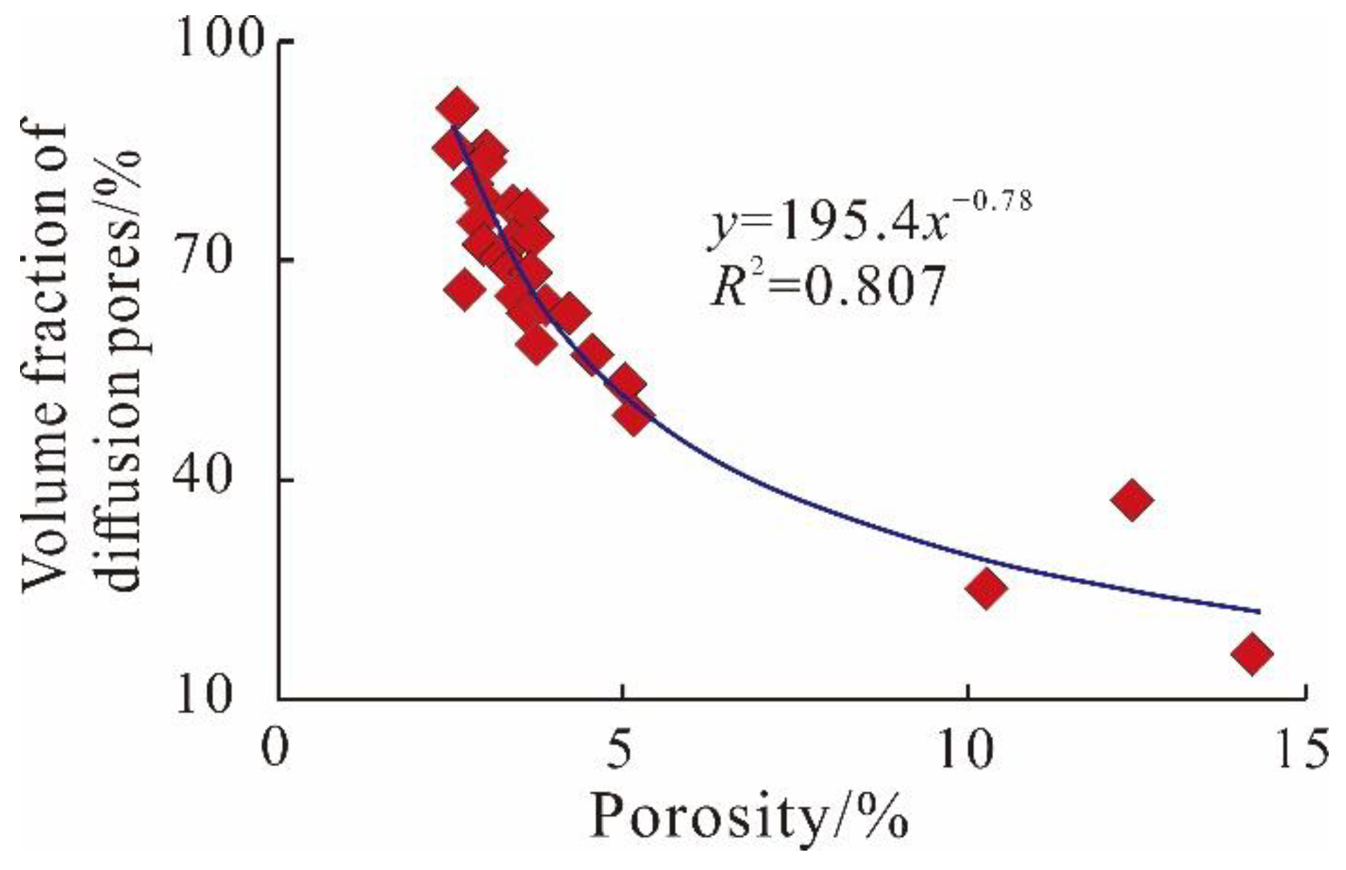 Minerals 12 01425 g013