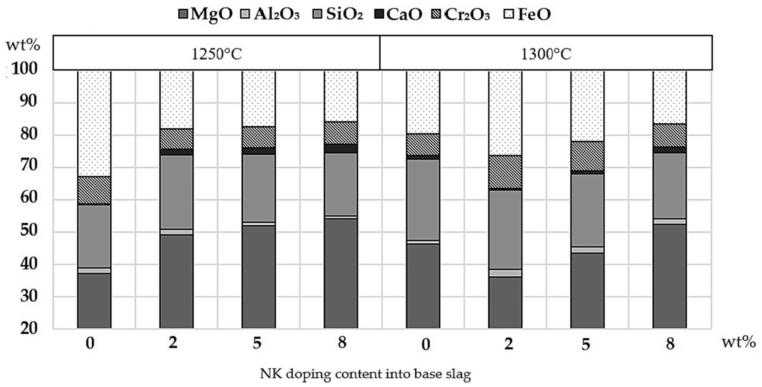 Minerals 12 01431 g008