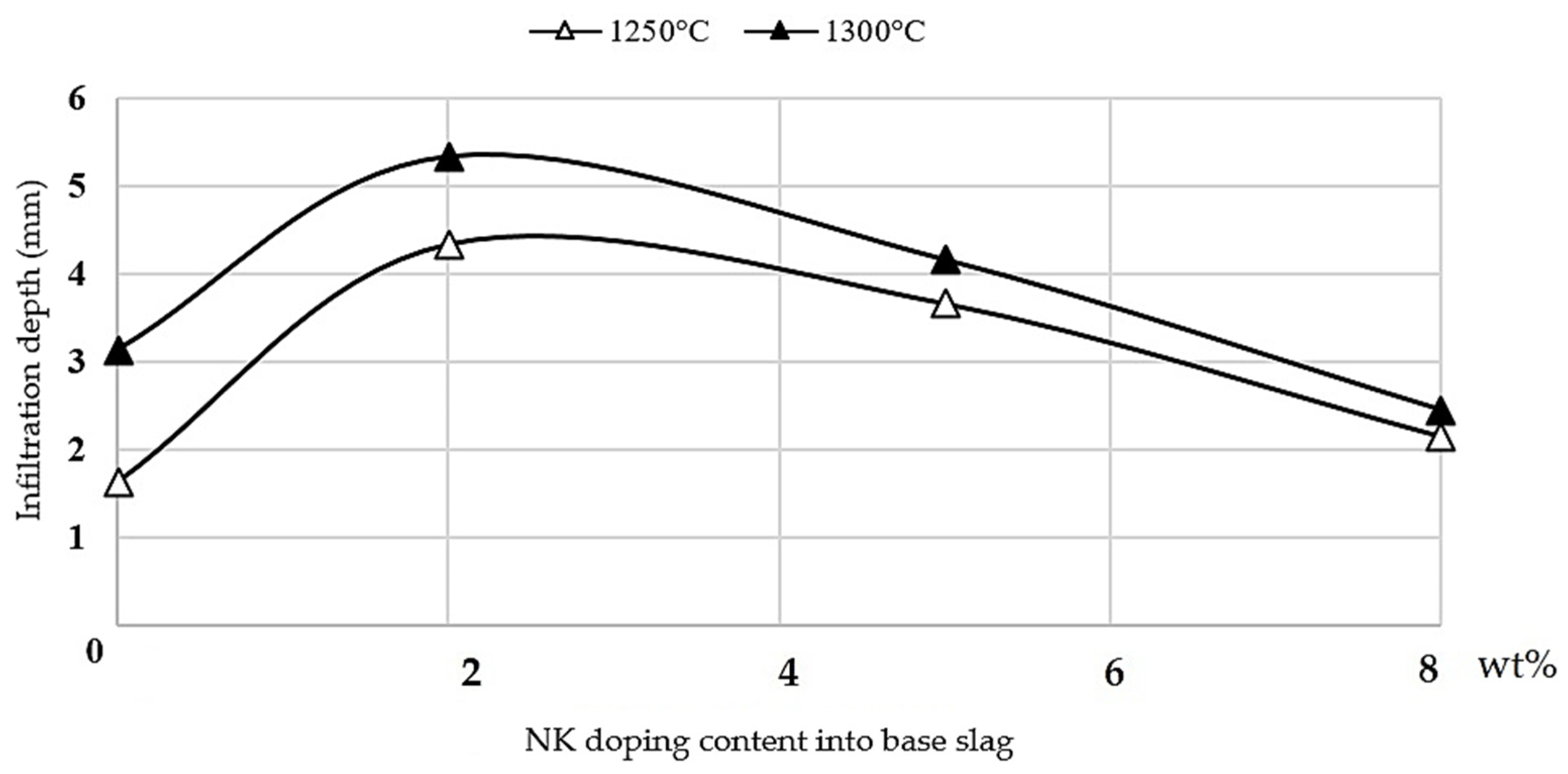 Minerals 12 01431 g009
