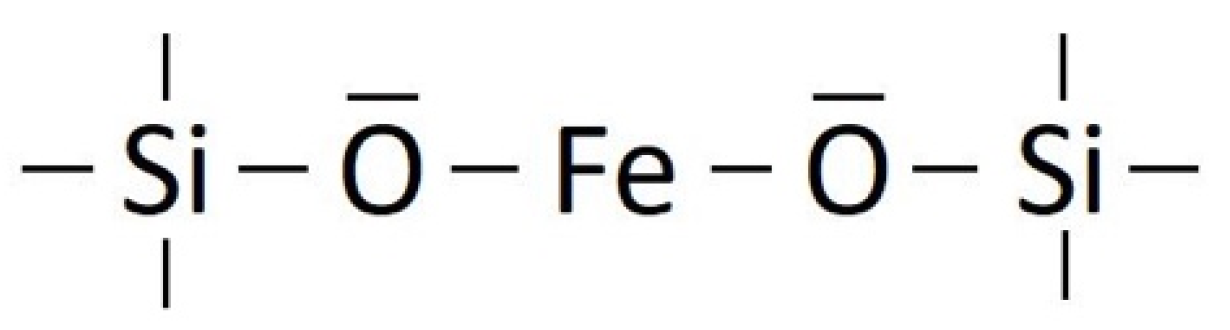 Minerals 12 01431 g011