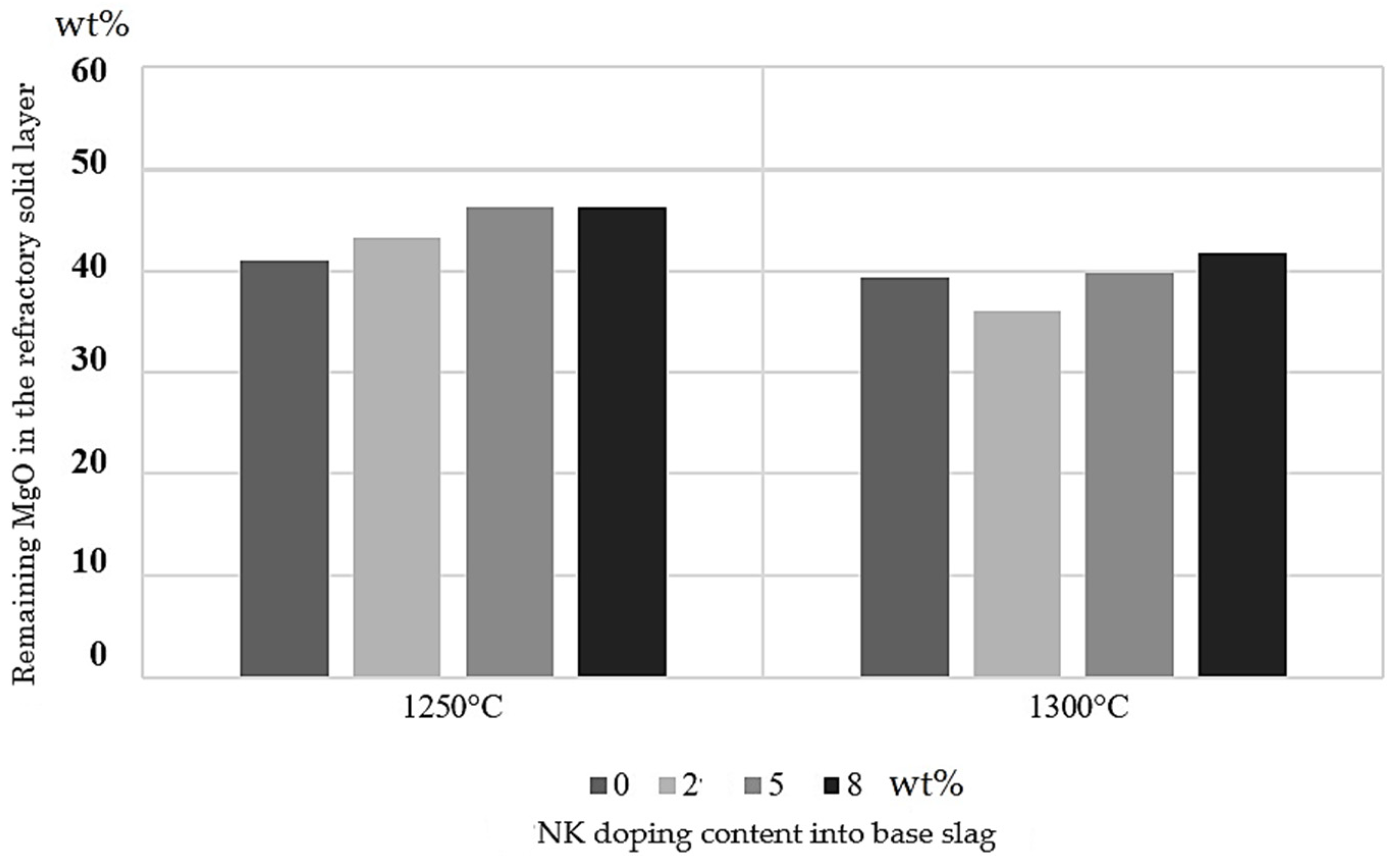 Minerals 12 01431 g014