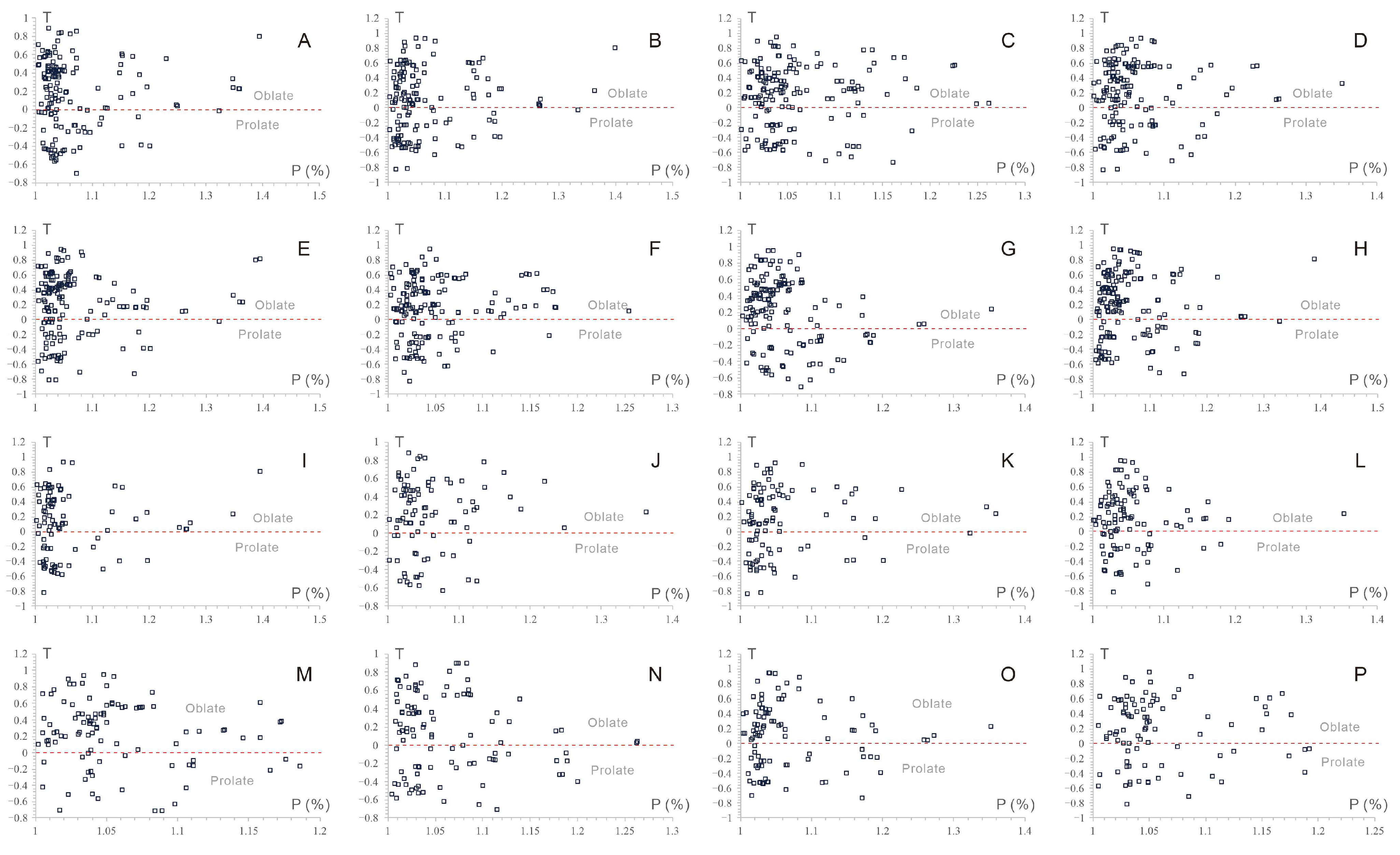 Minerals 12 01435 g003