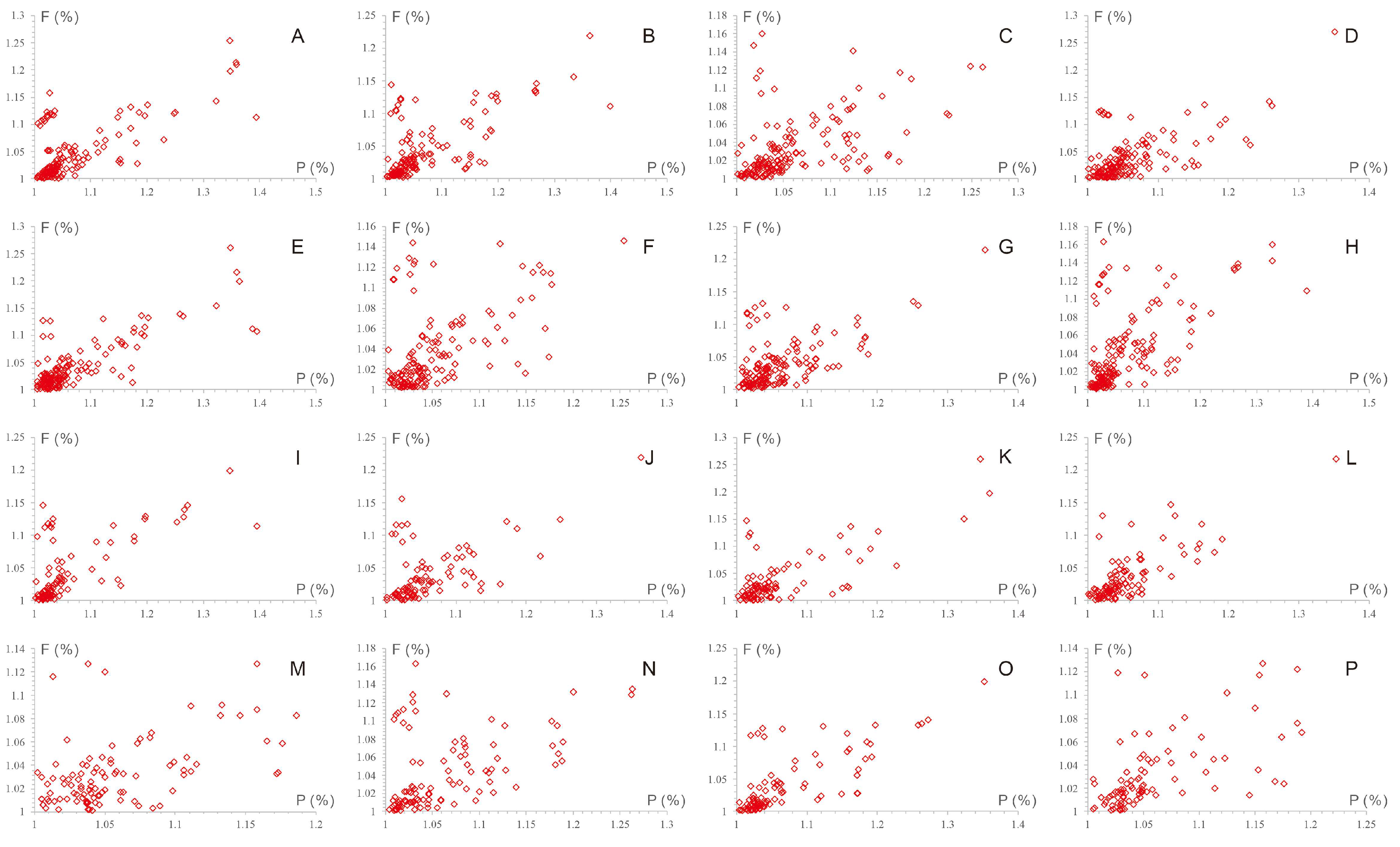 Minerals 12 01435 g005