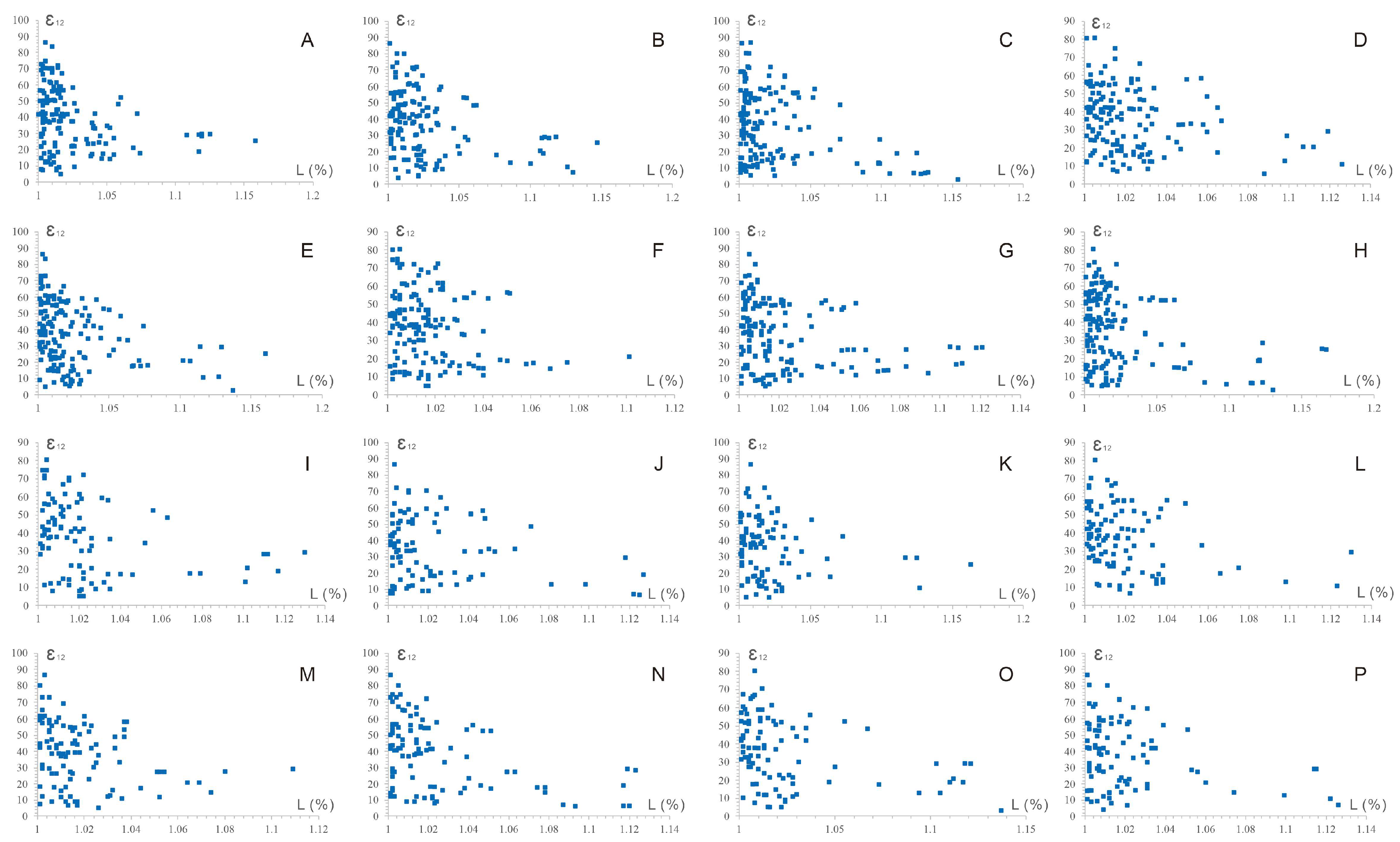 Minerals 12 01435 g006
