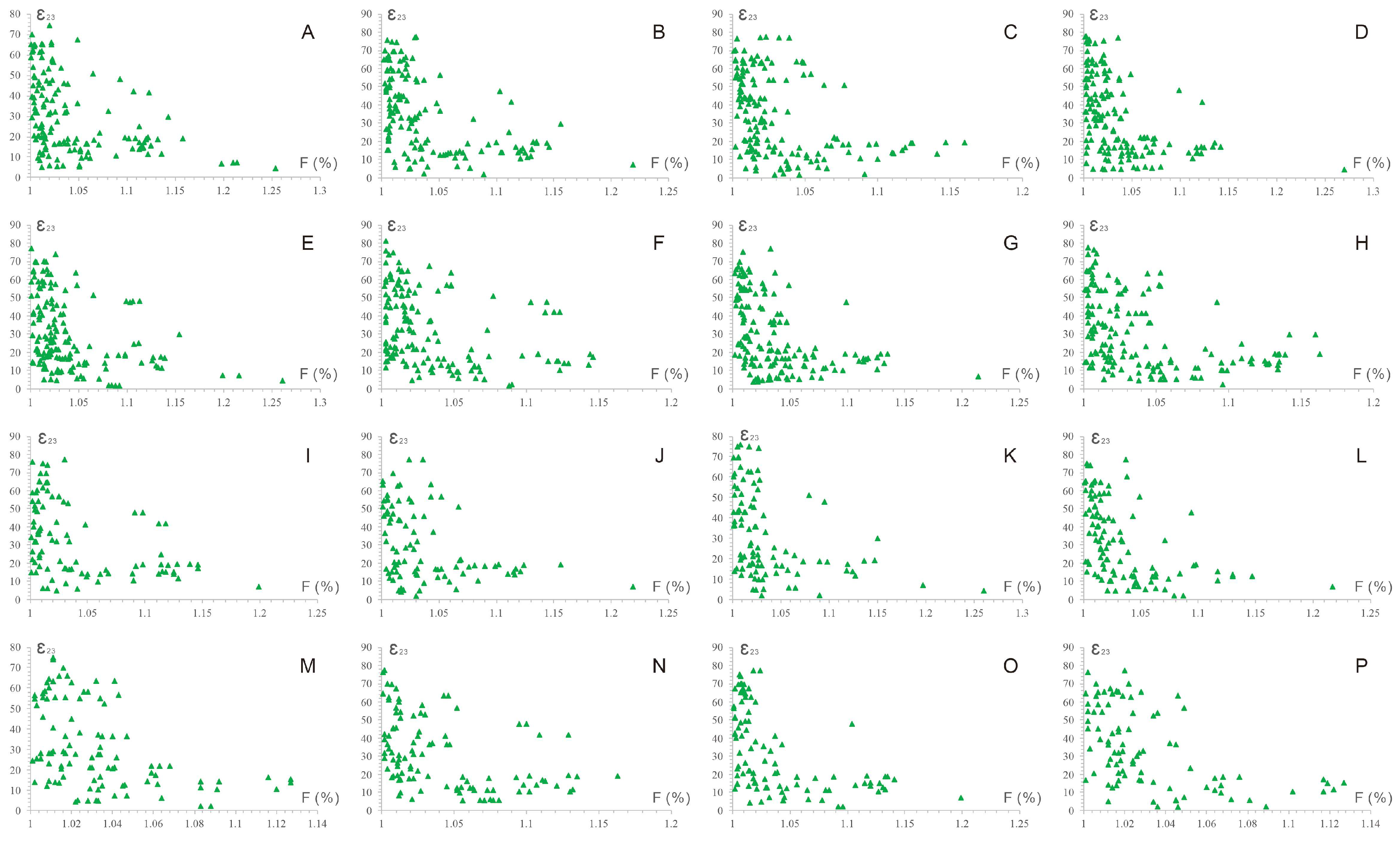 Minerals 12 01435 g007
