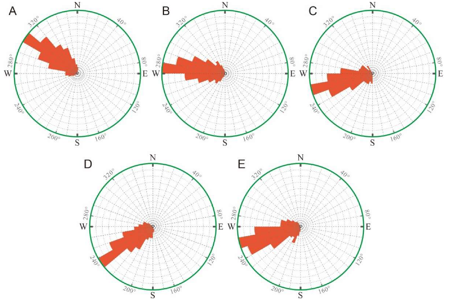Minerals 12 01435 g012