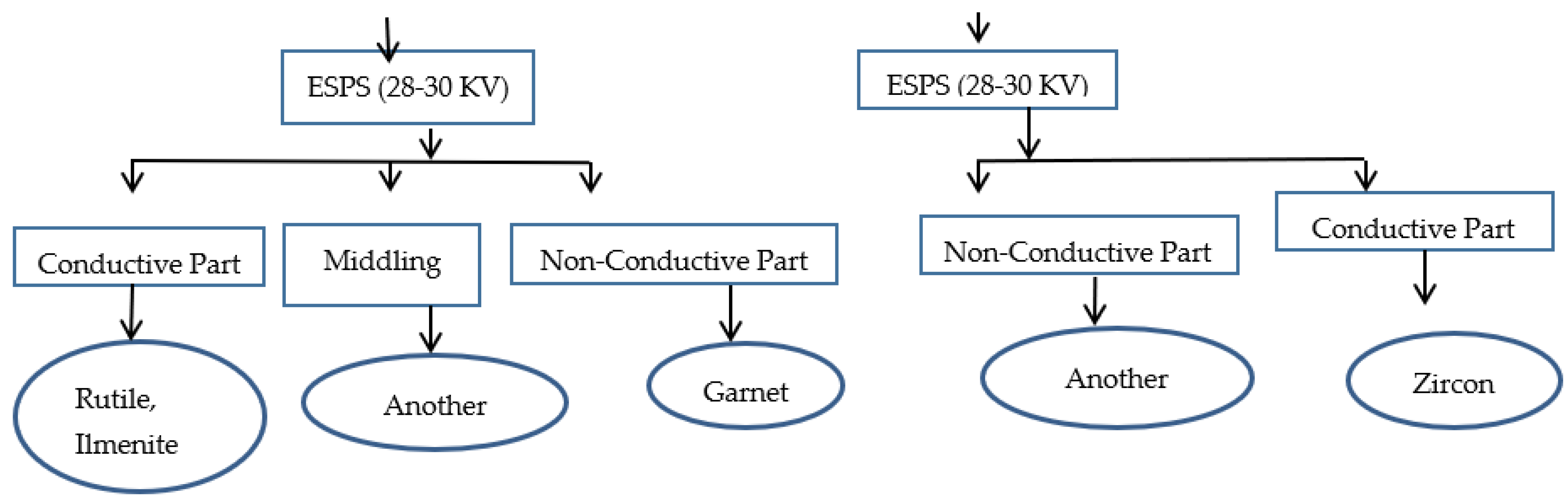 Minerals 12 01436 g007b Minerals 12 01436 g007b