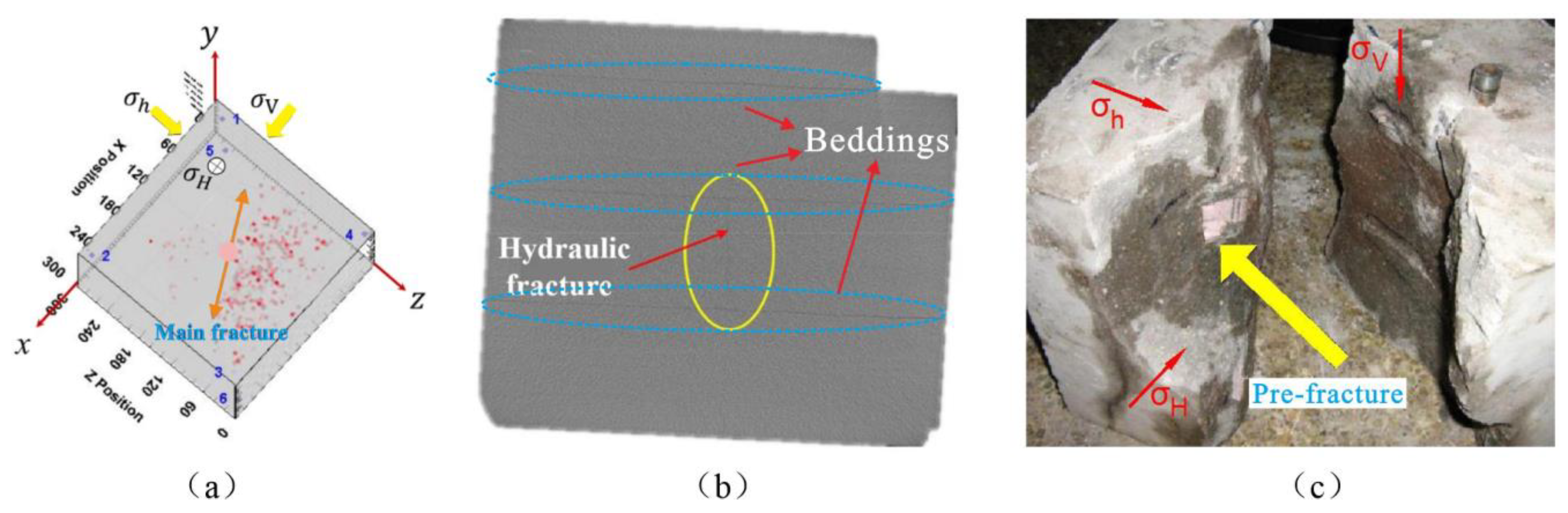 Minerals 12 01438 g002