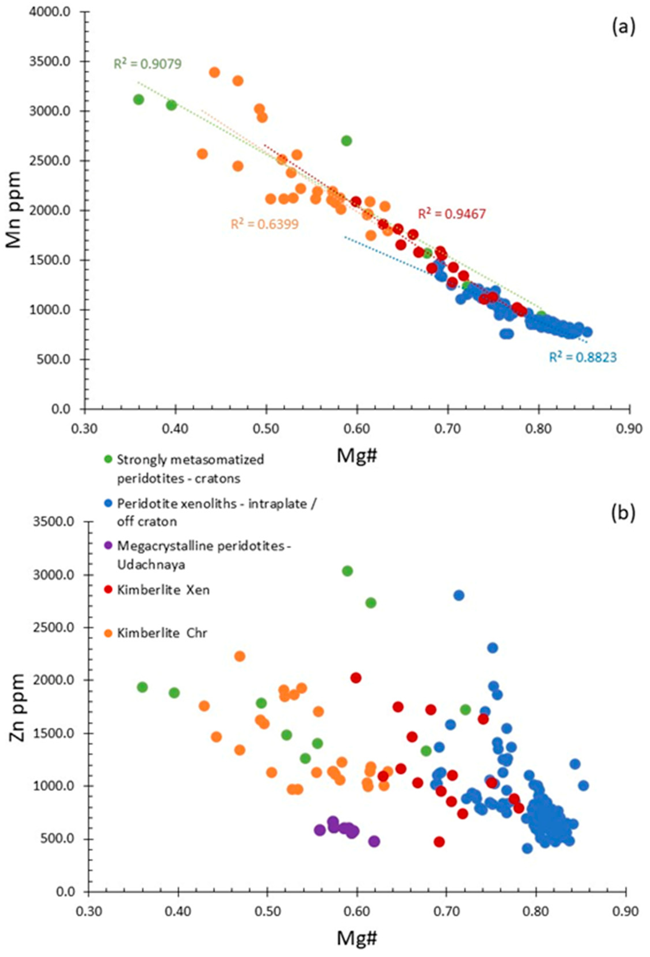 Minerals 12 01439 g004 Minerals 12 01439 g004