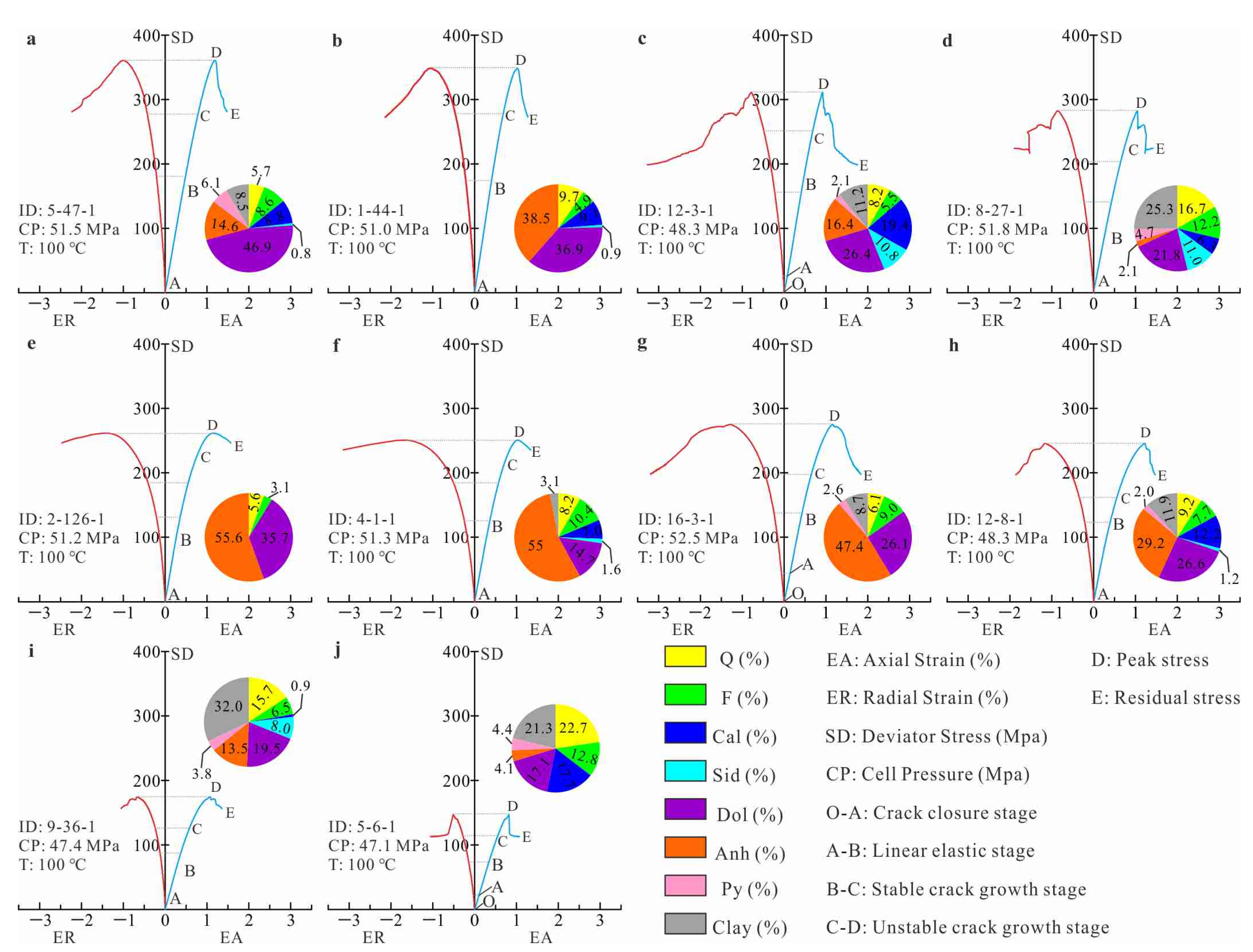 Minerals 12 01443 g003