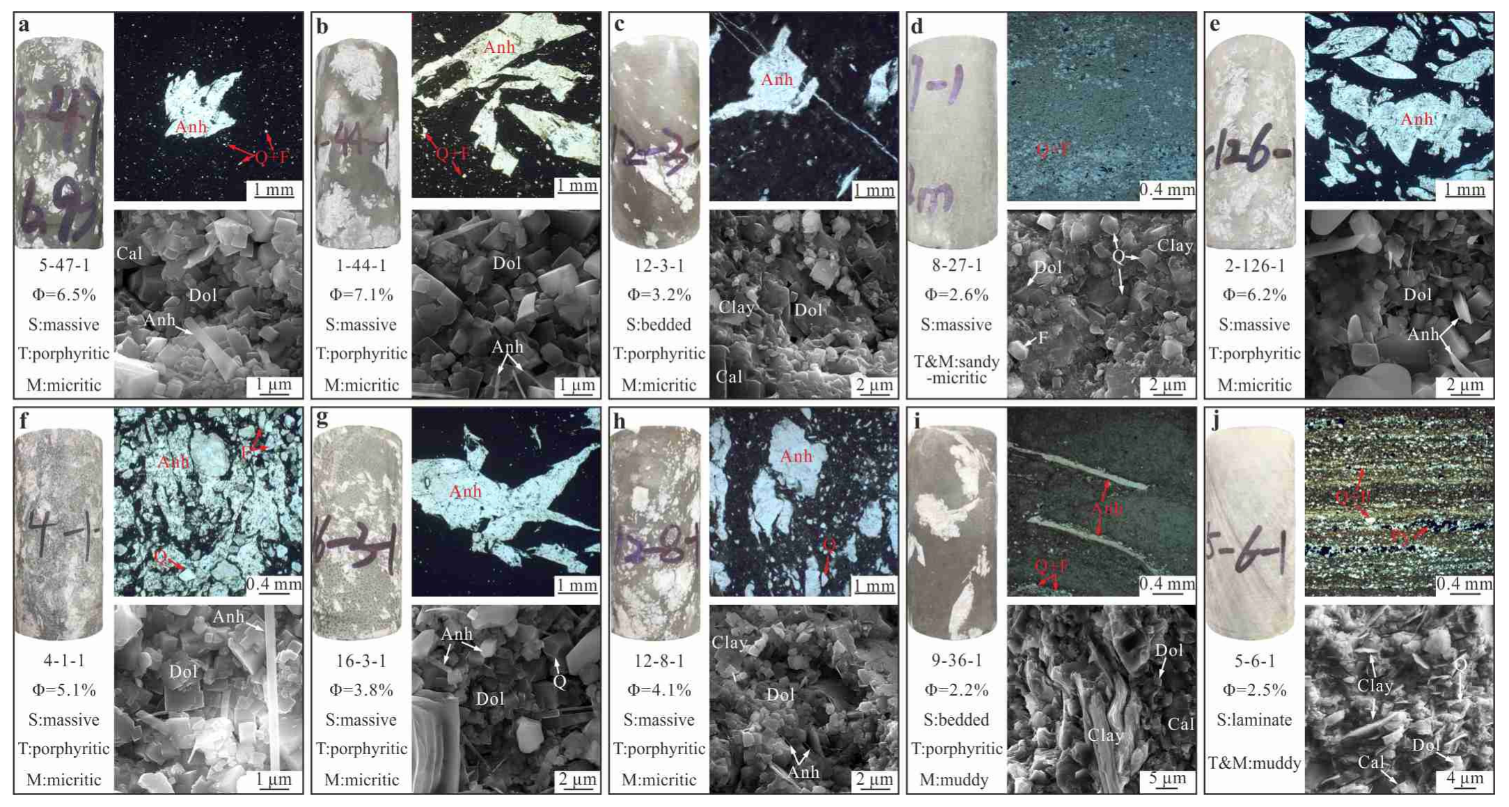 Minerals 12 01443 g004