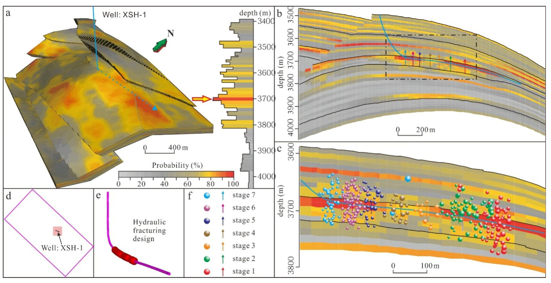 Minerals 12 01443 g006