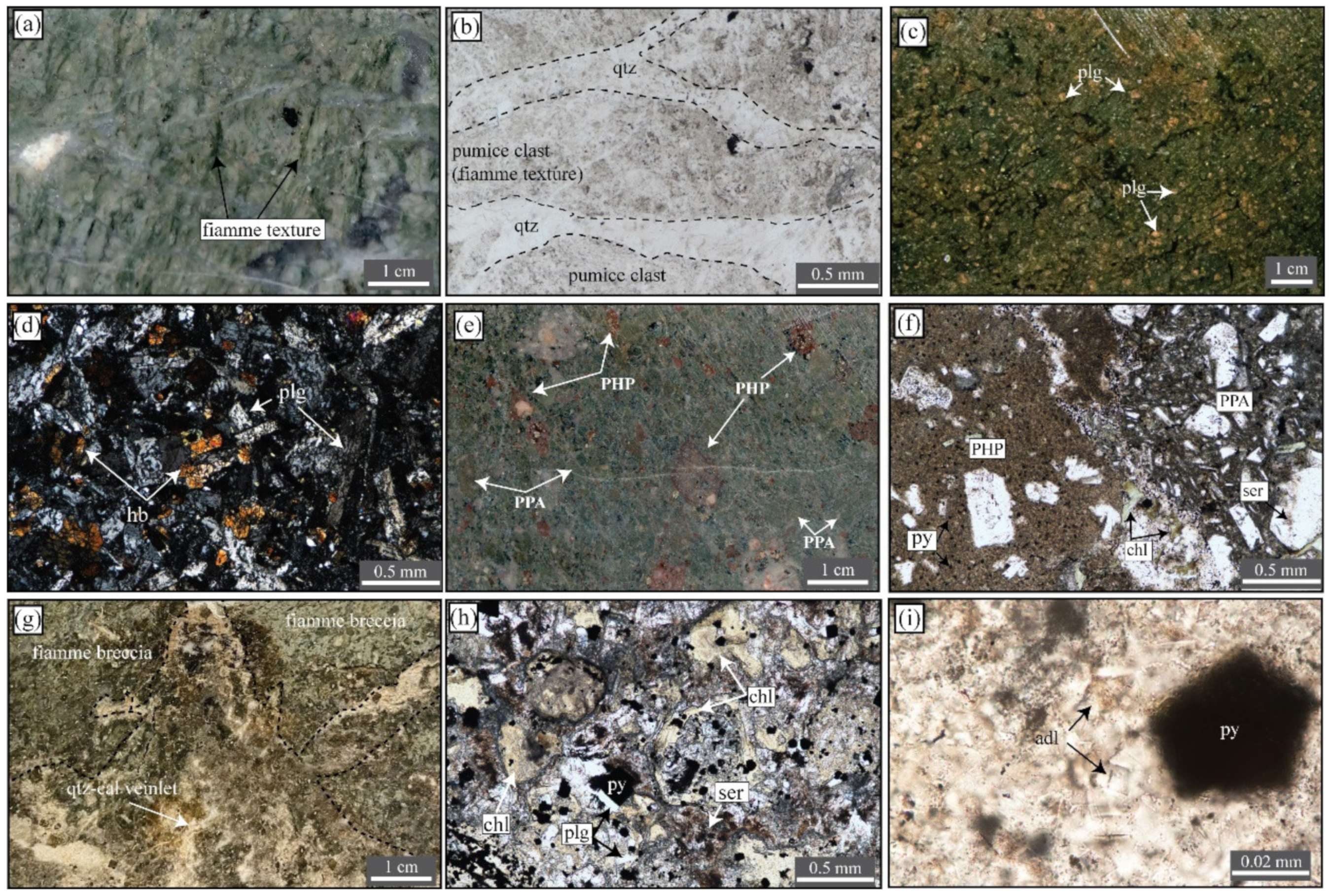 Minerals 12 01446 g003 Minerals 12 01446 g003