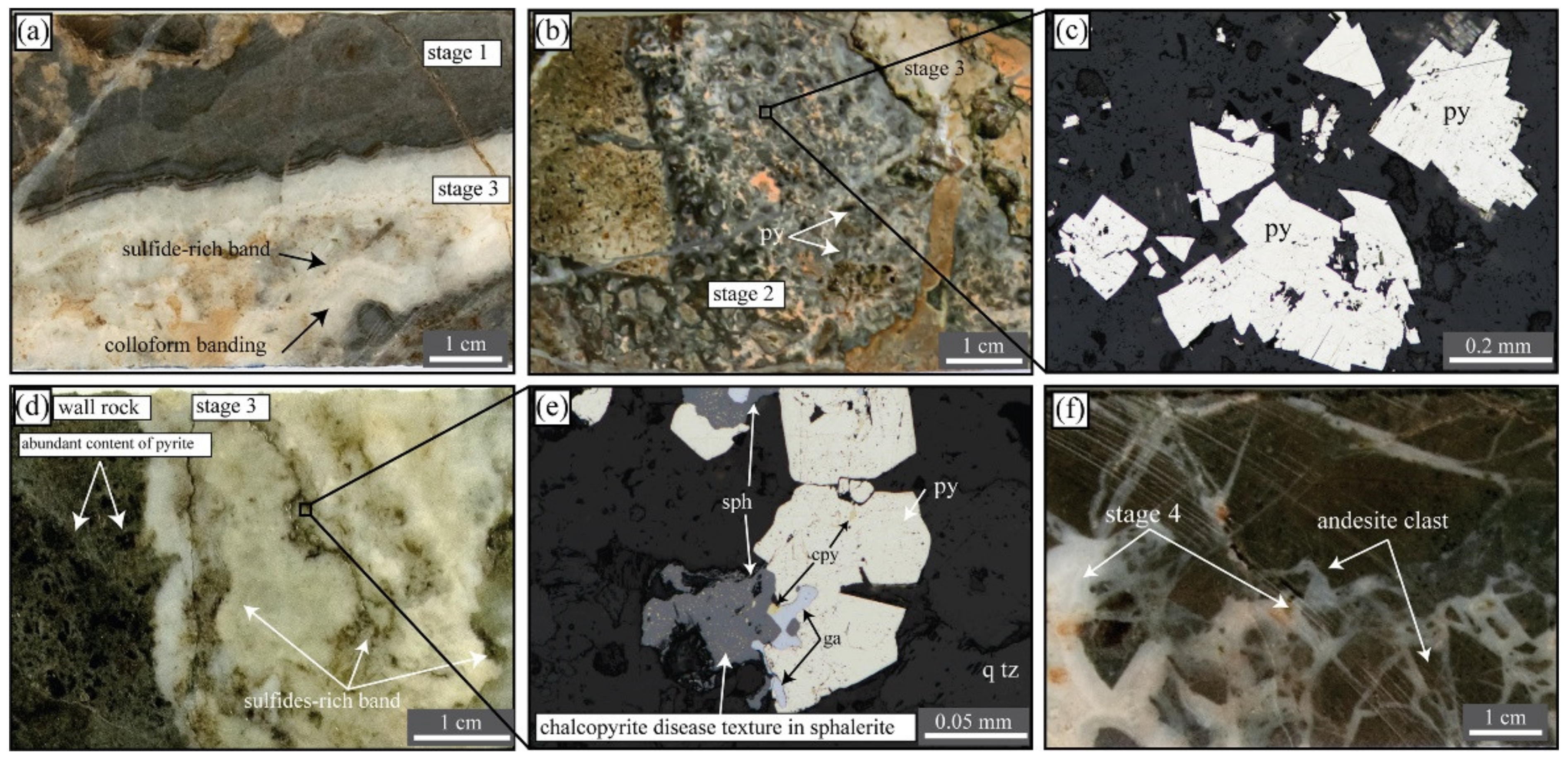 Minerals 12 01446 g005 Minerals 12 01446 g005