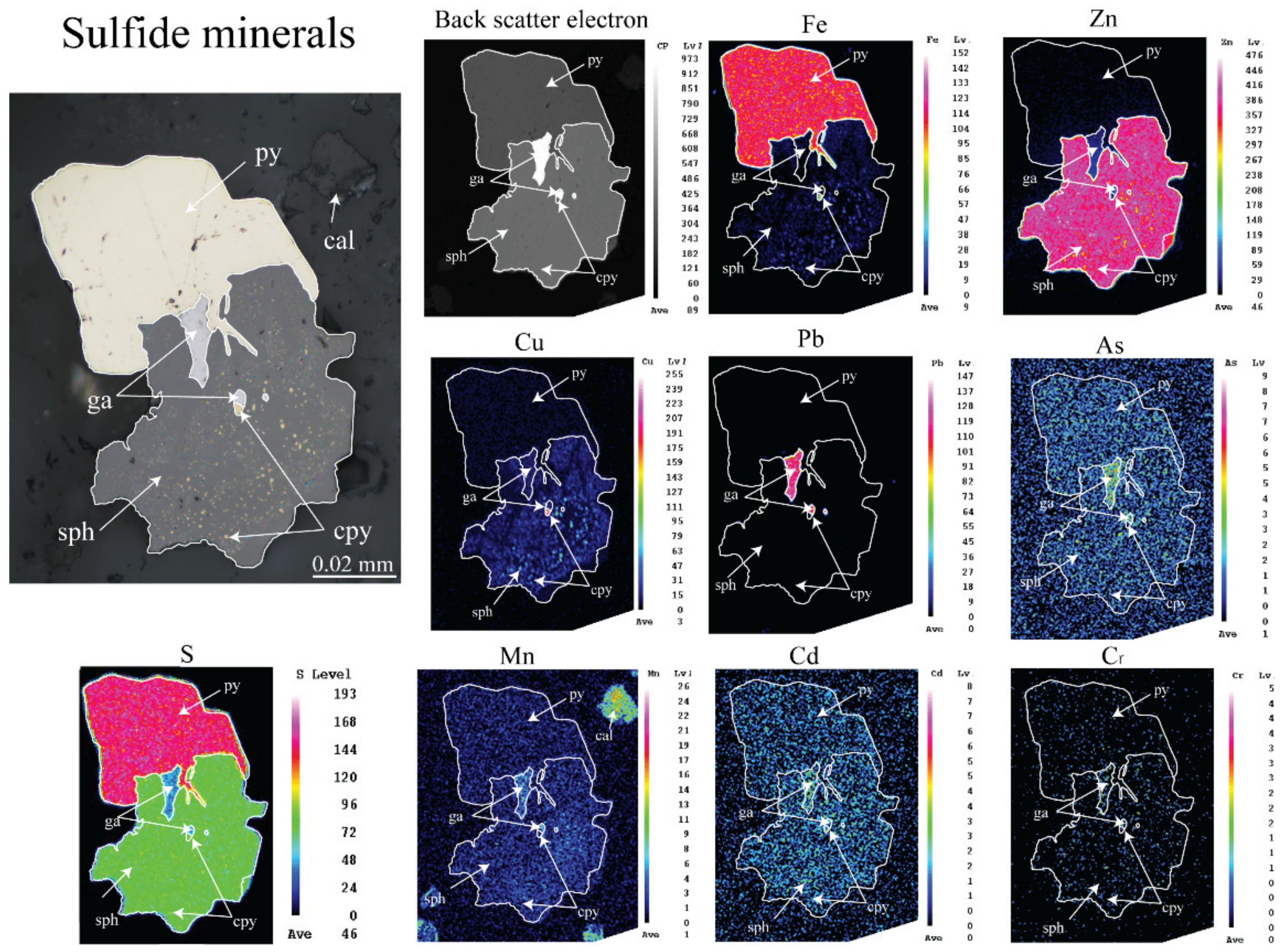 Minerals 12 01446 g006 Minerals 12 01446 g006