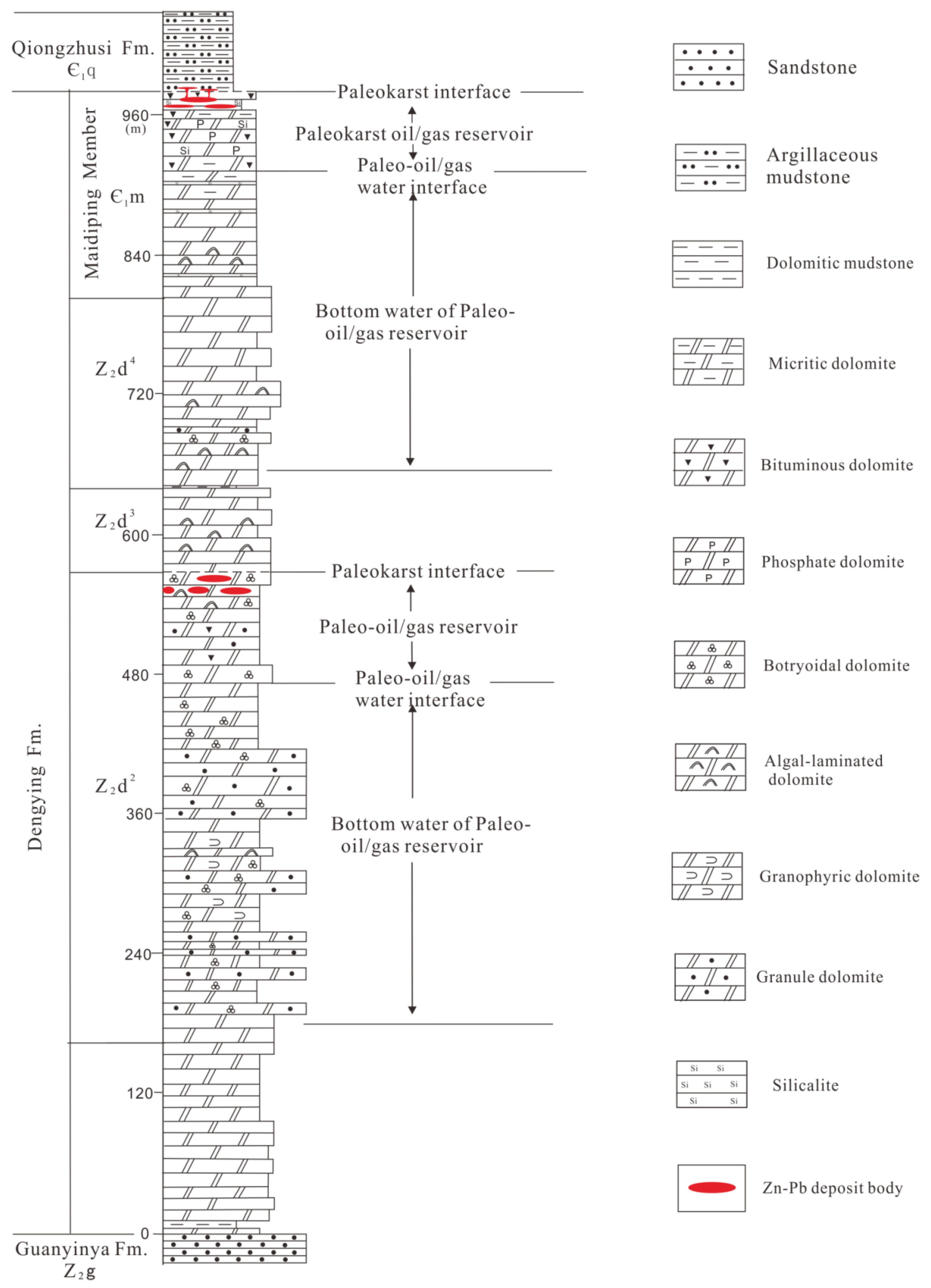 Minerals 12 01447 g002