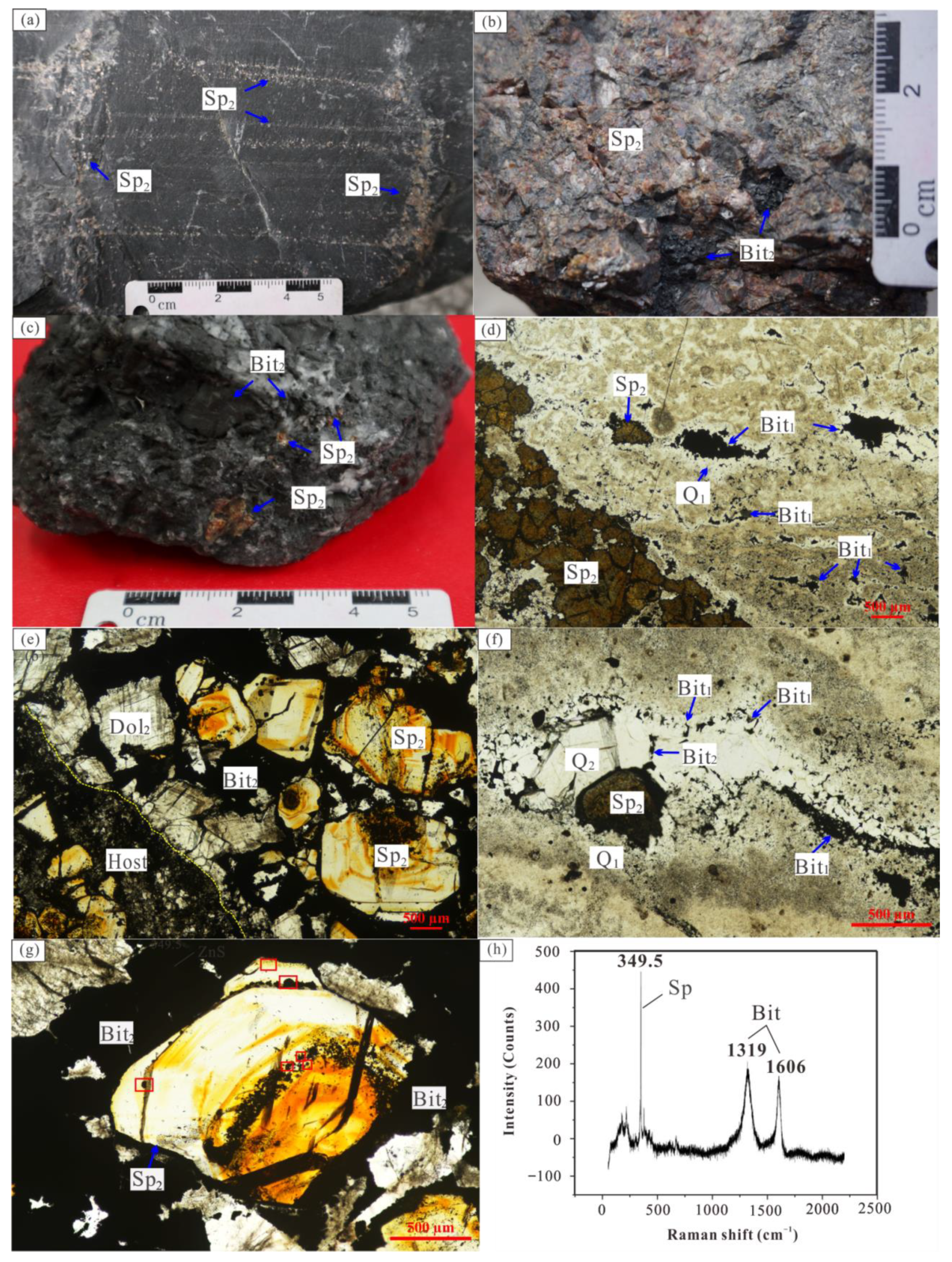 Minerals 12 01447 g003