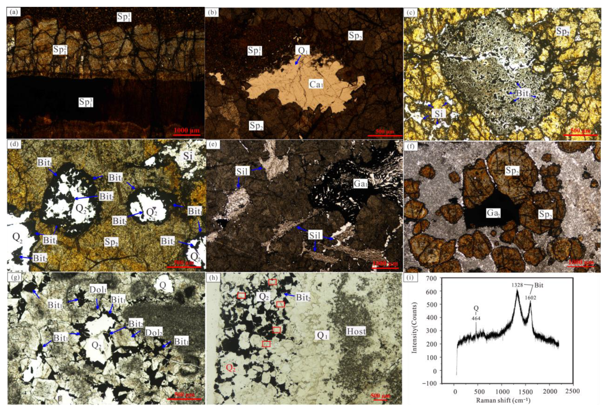 Minerals 12 01447 g005