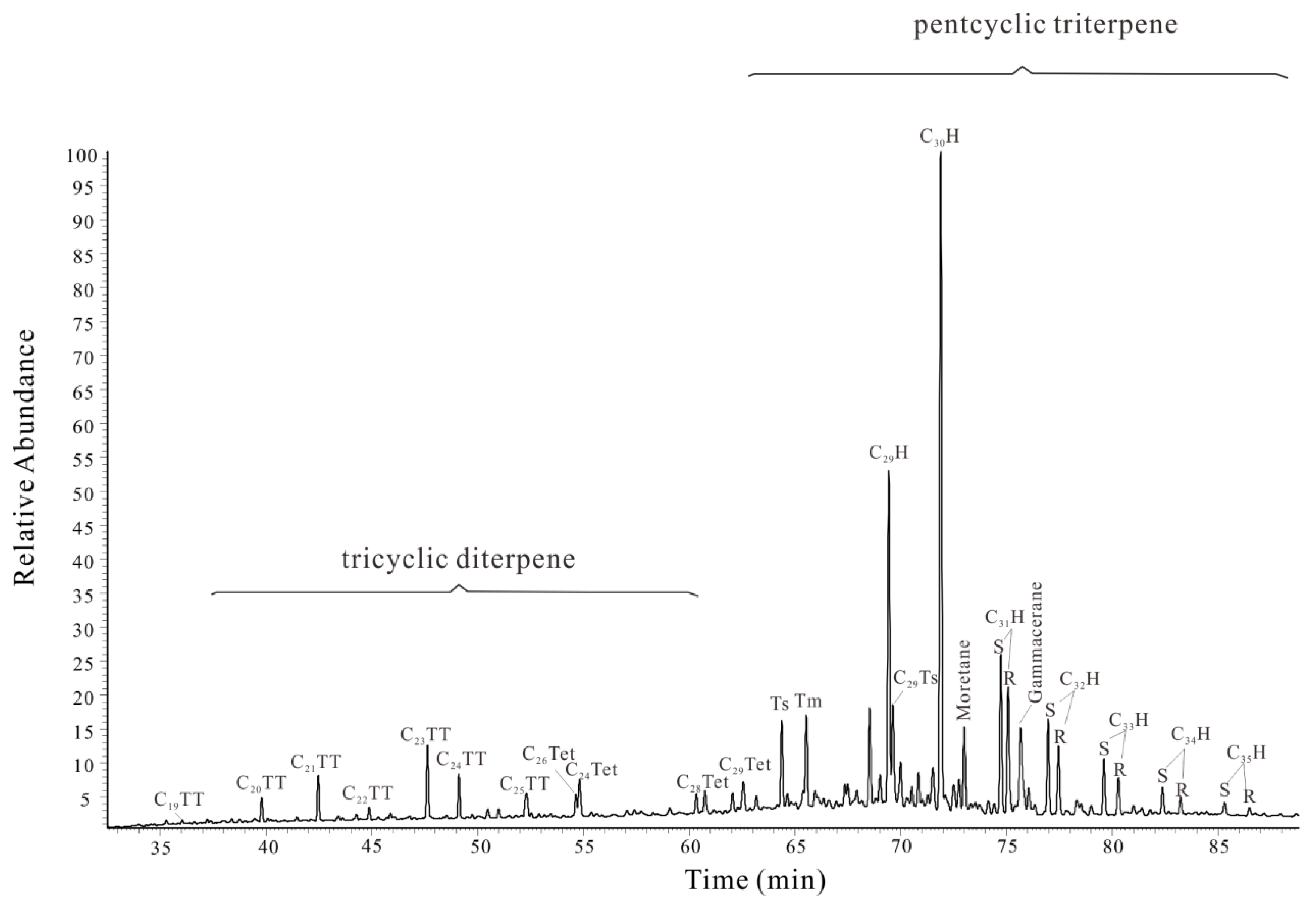 Minerals 12 01447 g006