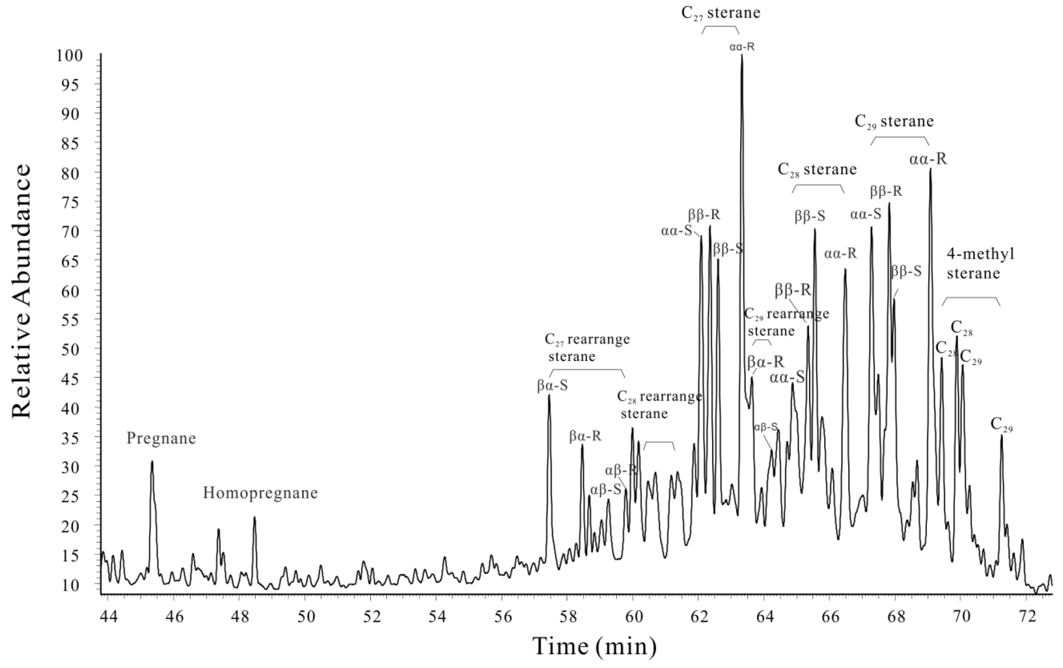 Minerals 12 01447 g007