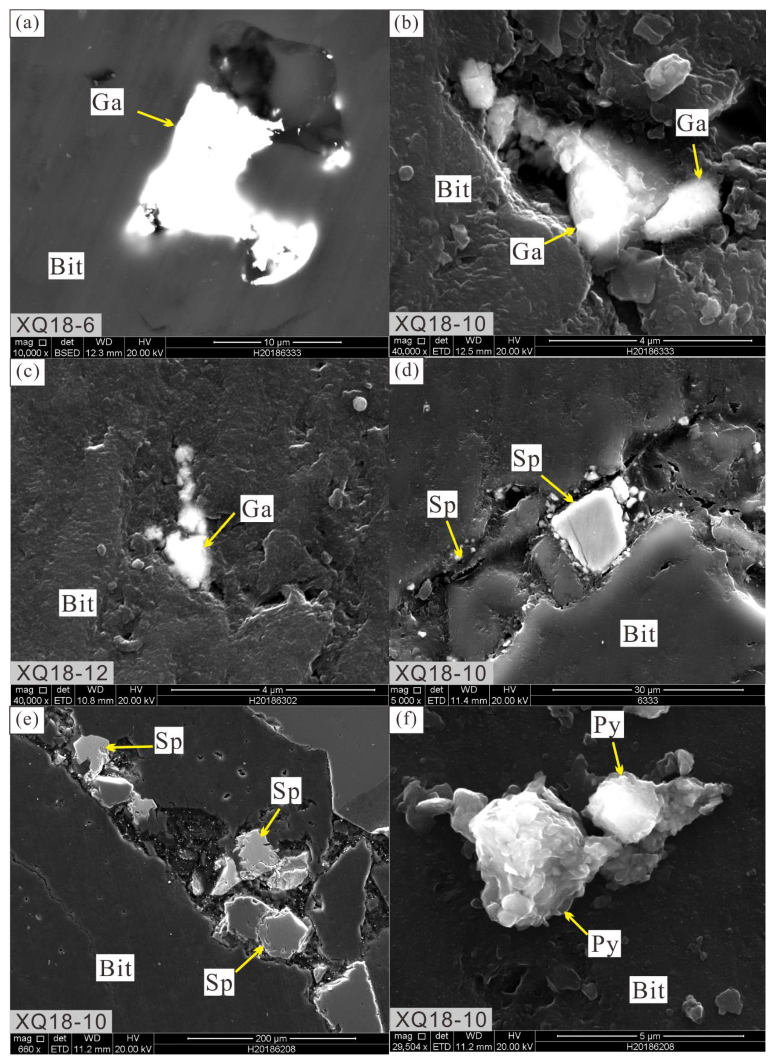 Minerals 12 01447 g009
