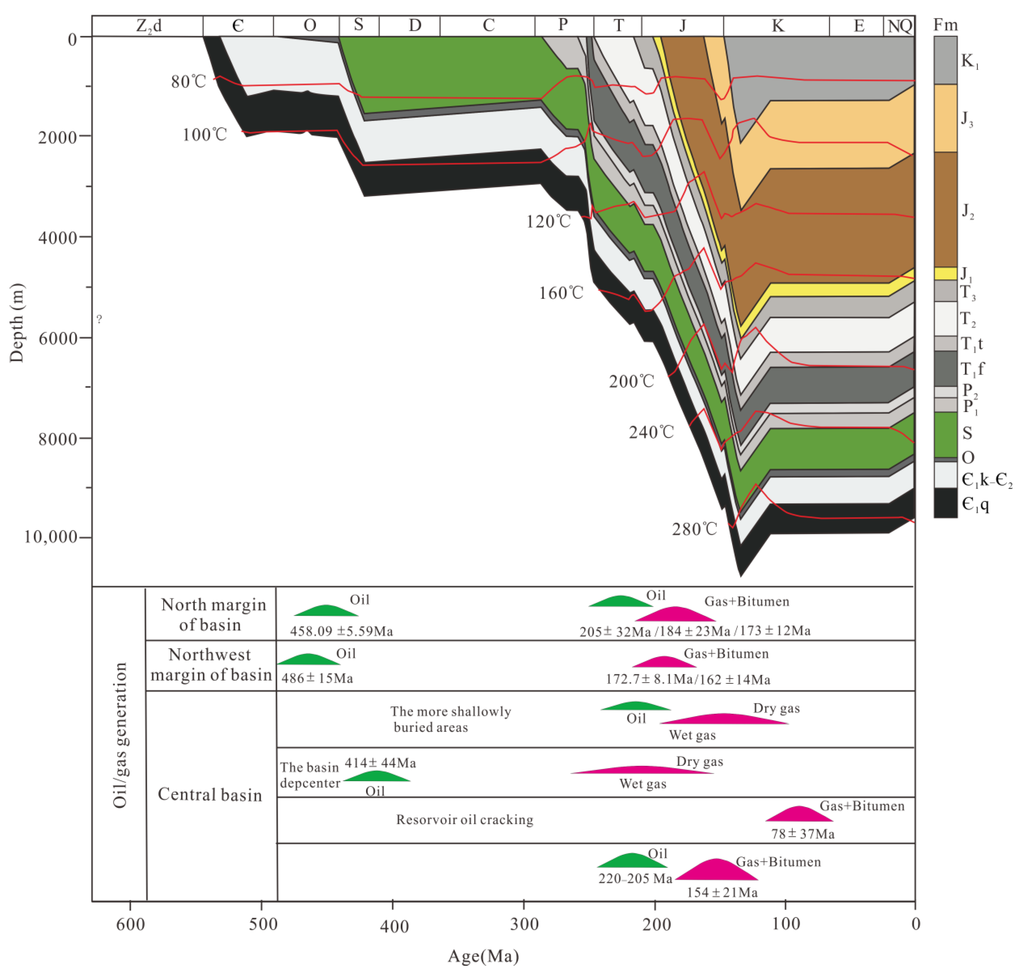 Minerals 12 01447 g010