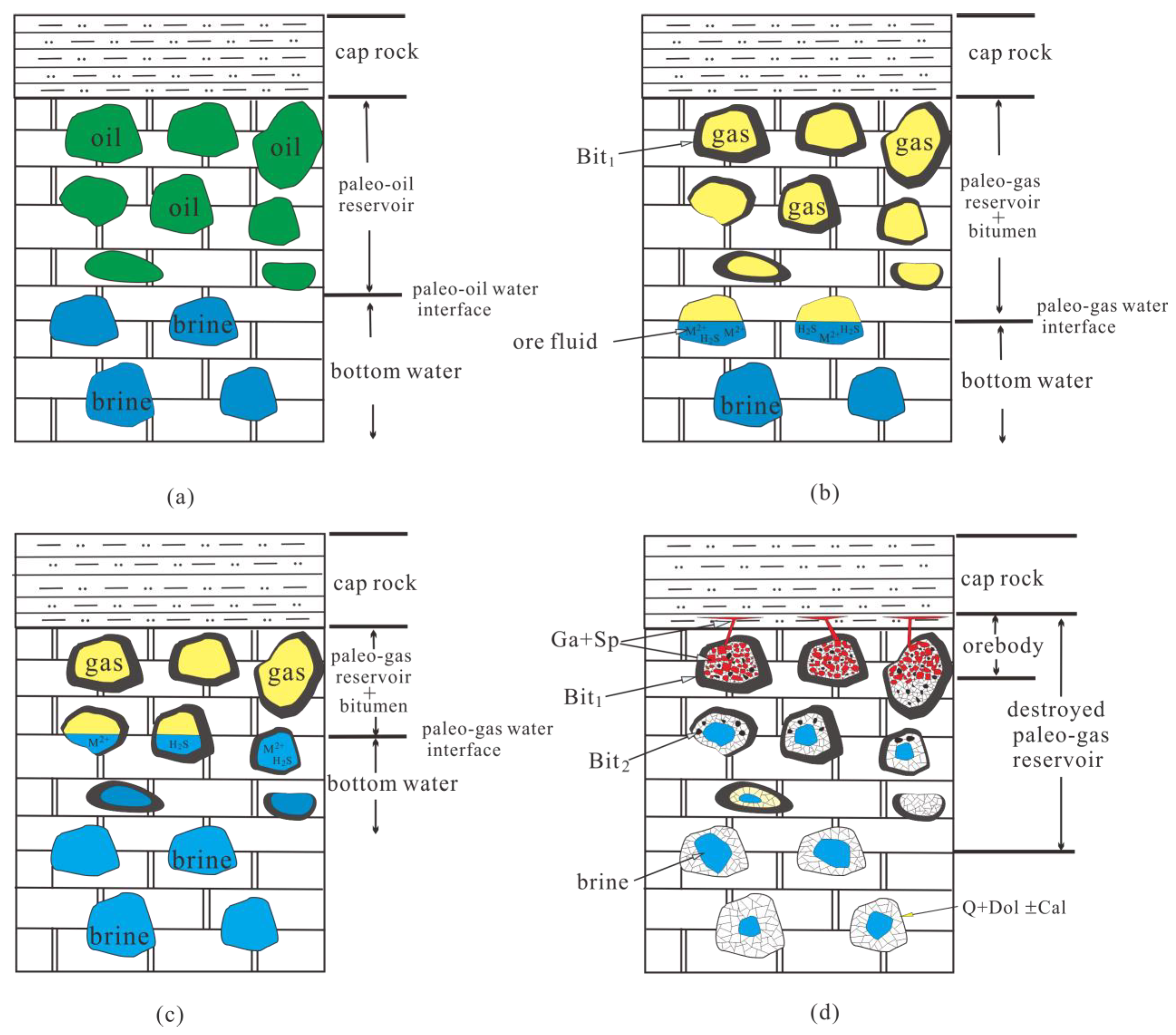 Minerals 12 01447 g011