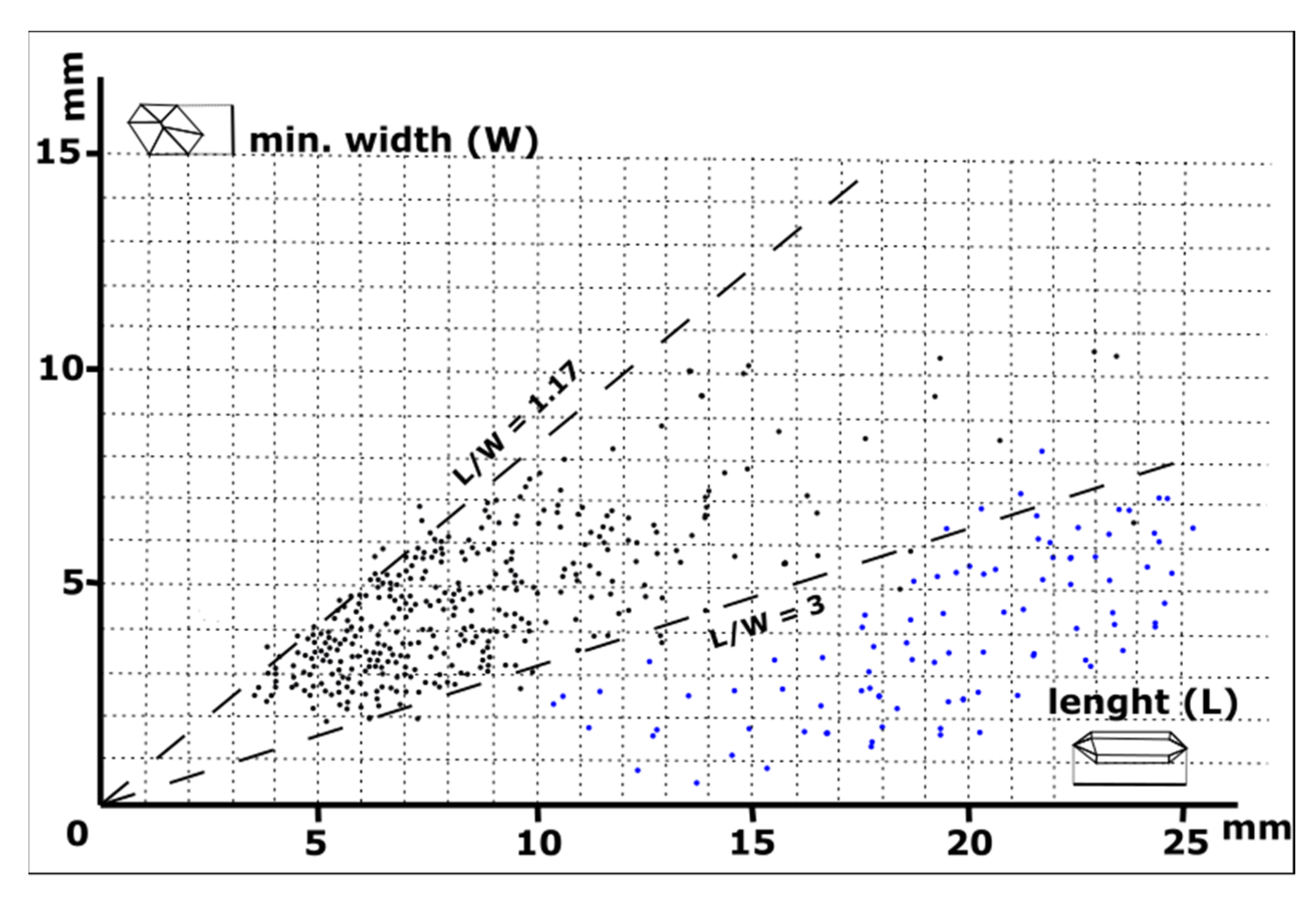 Minerals 12 01449 g008