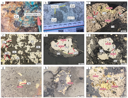 Minerals 12 01450 g003 Minerals 12 01450 g003