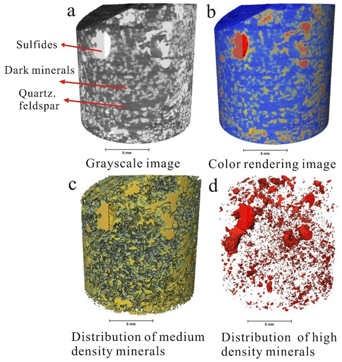 Minerals 12 01450 g004 Minerals 12 01450 g004