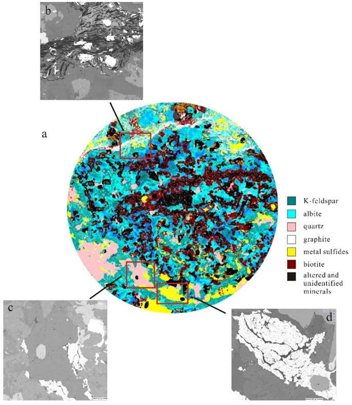 Minerals 12 01450 g005 Minerals 12 01450 g005