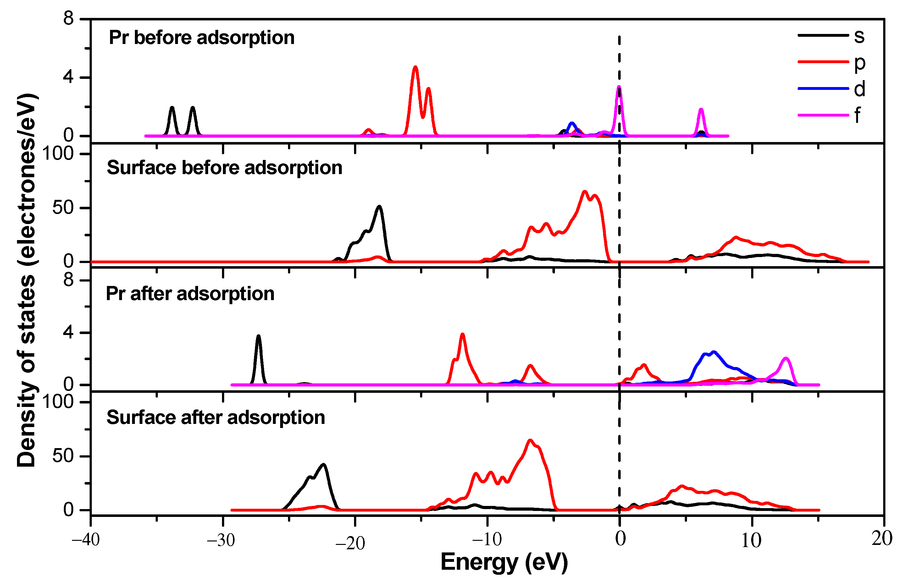 Minerals 12 01454 g004