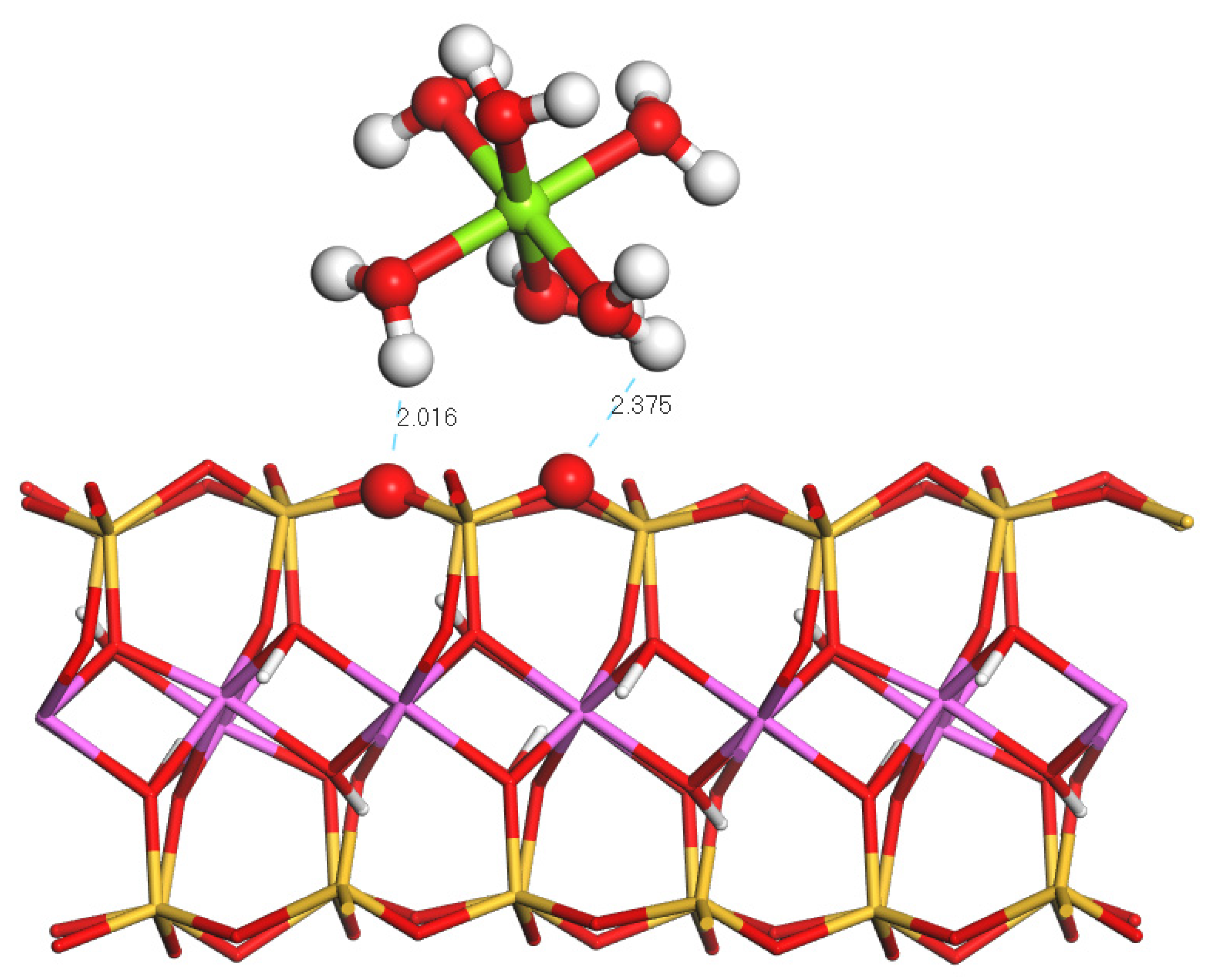 Minerals 12 01454 g005