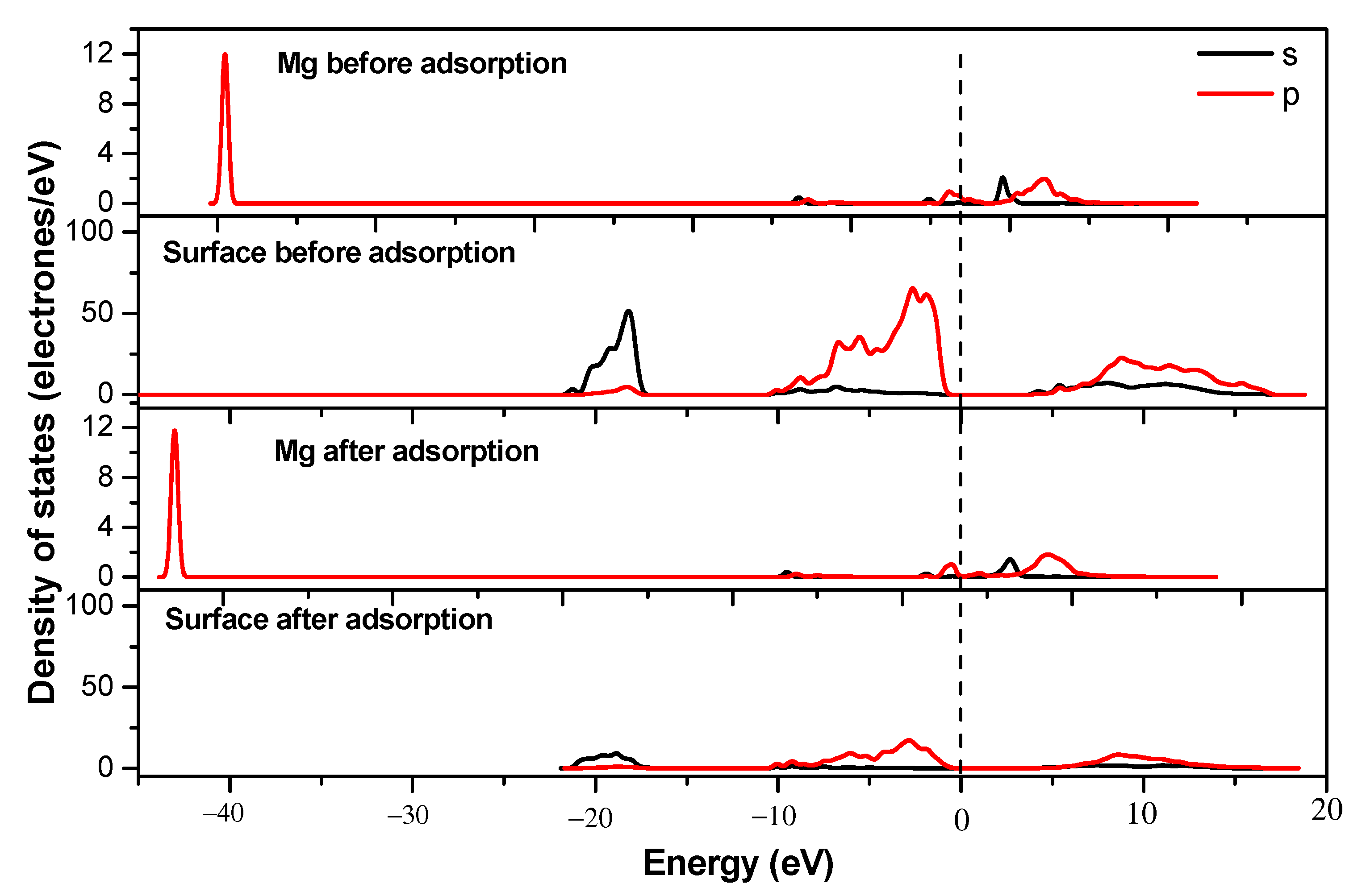 Minerals 12 01454 g006