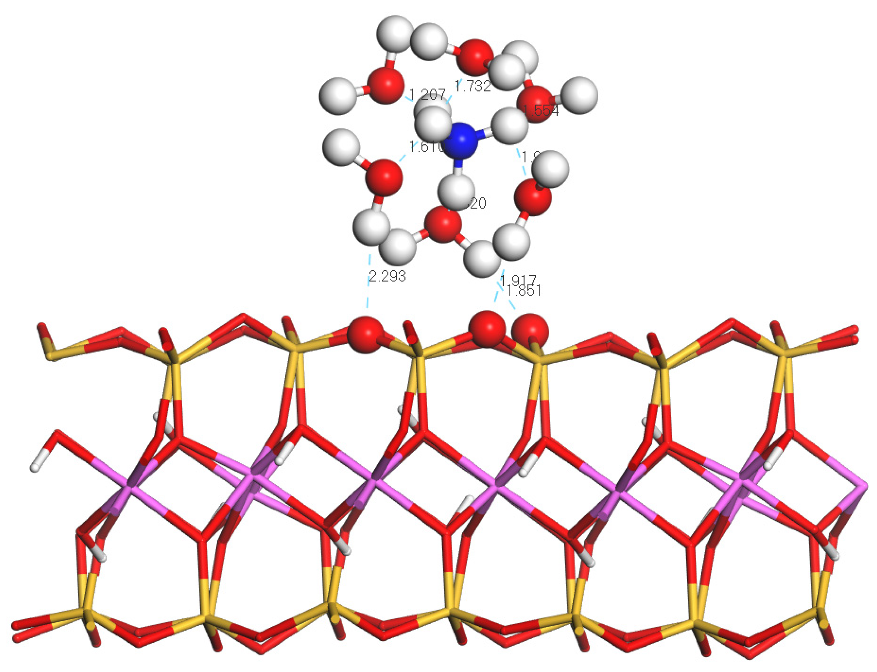 Minerals 12 01454 g007