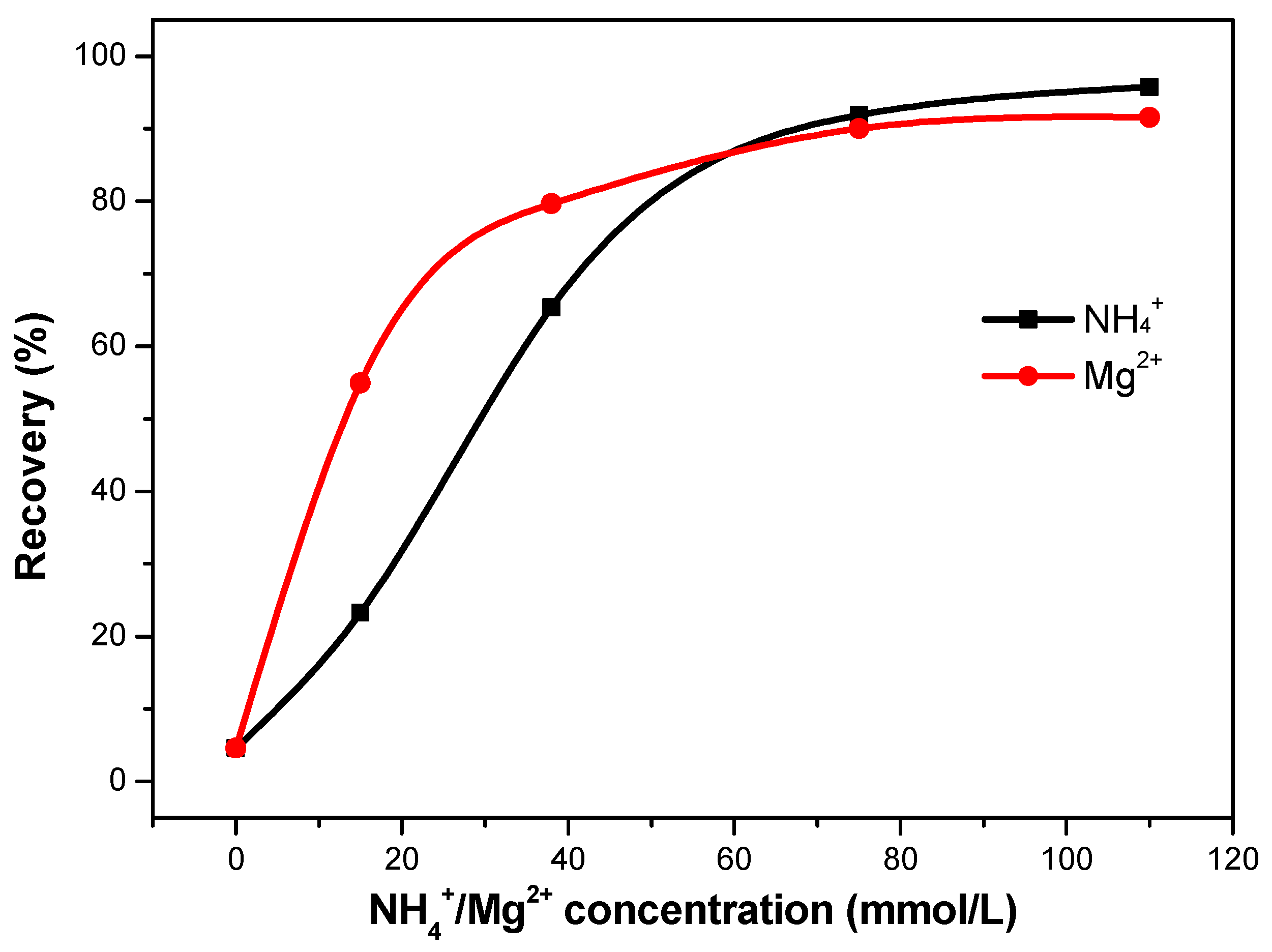 Minerals 12 01454 g009