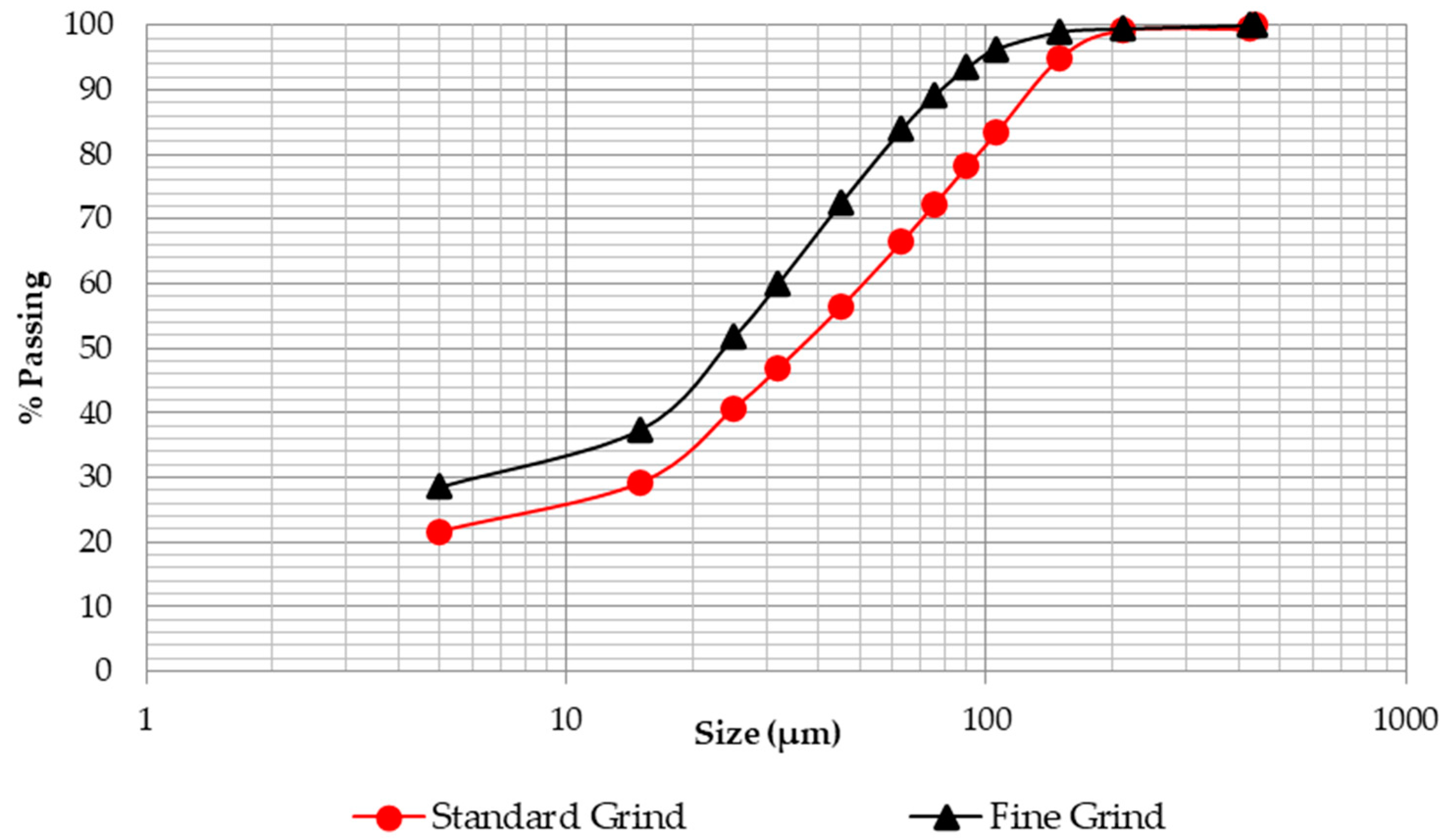 Minerals 12 01455 g001